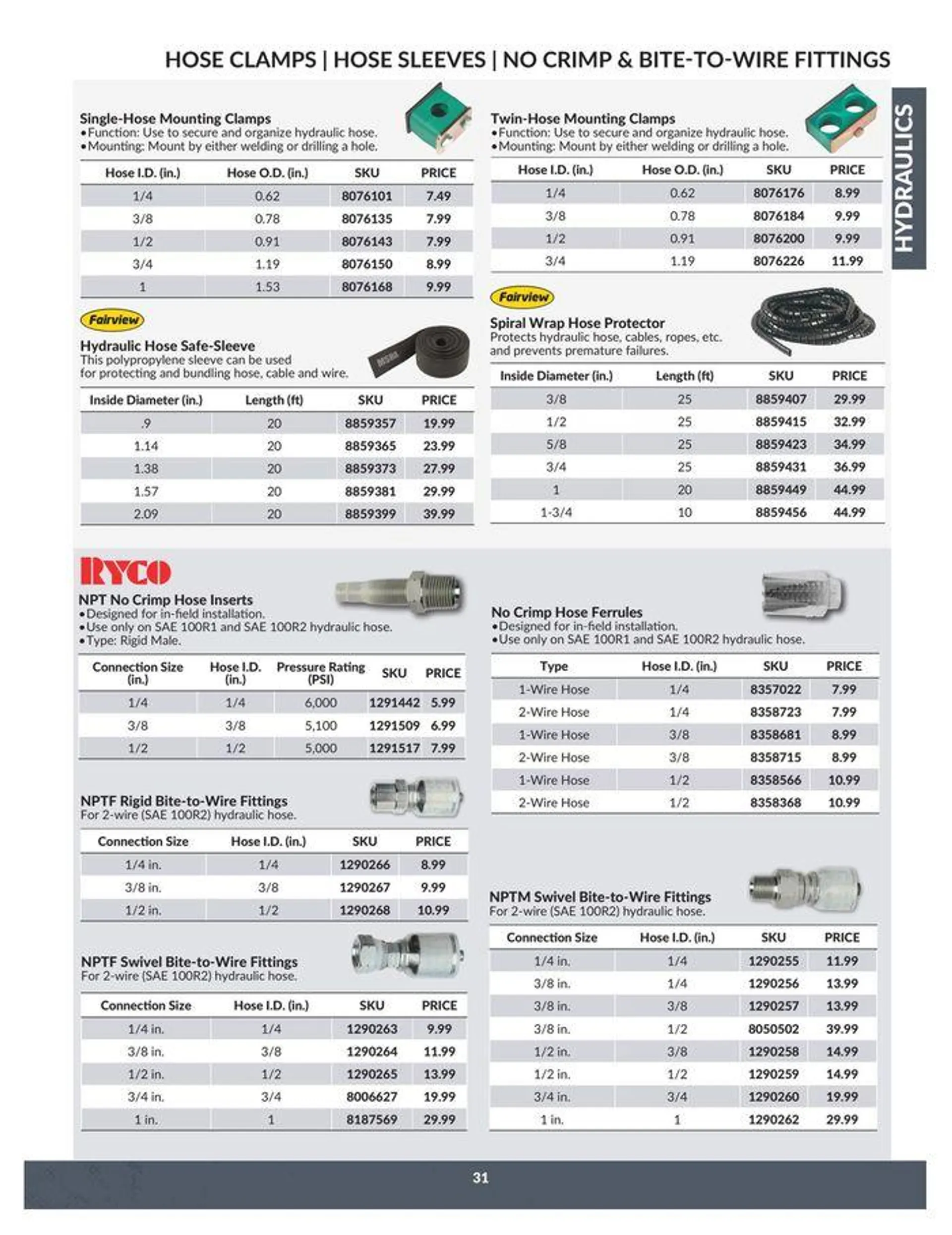 Catalogue from April 23 to April 22 2025 - flyer page 31