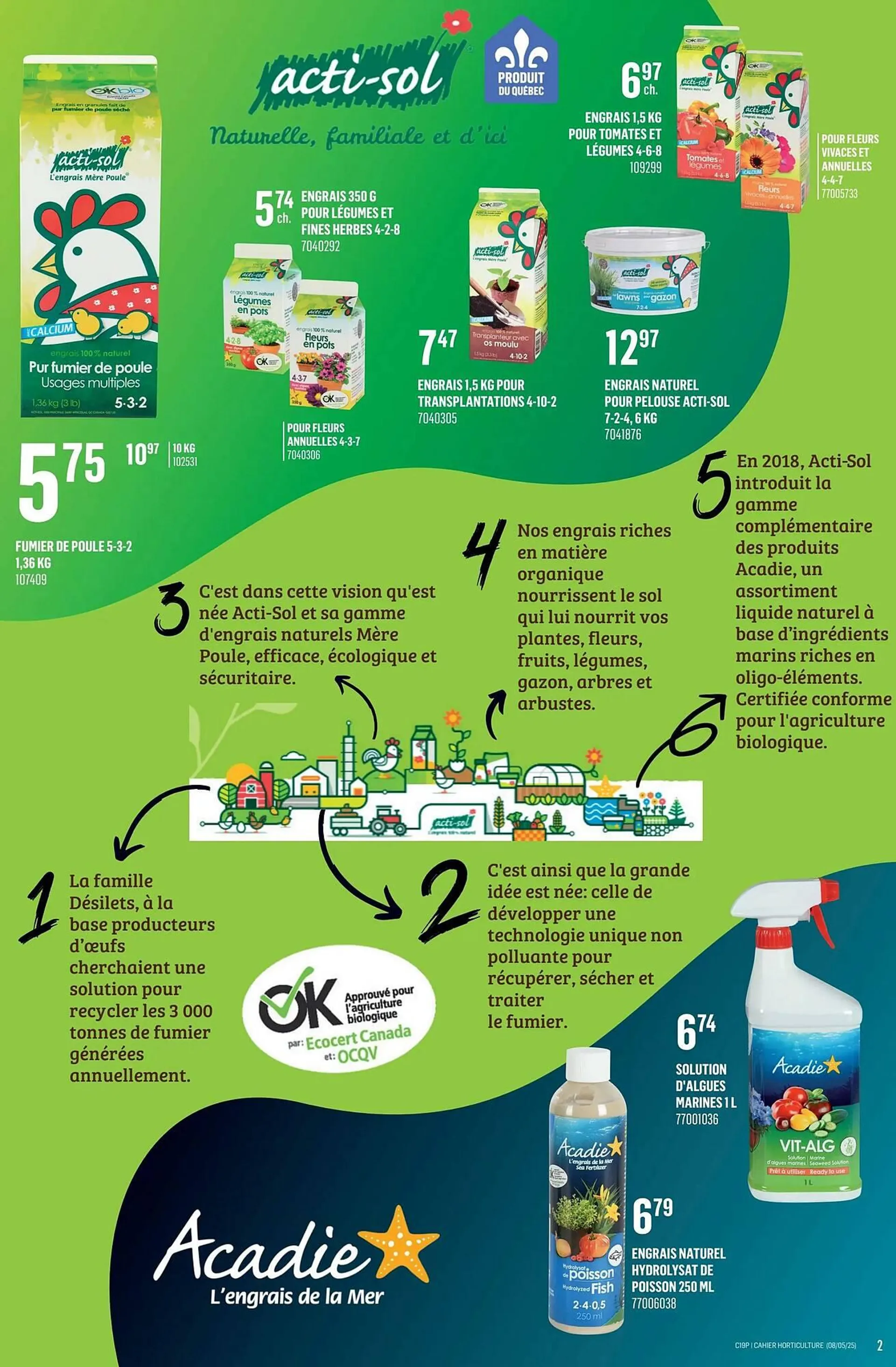 Canac flyer from May 8 to May 21 2025 - flyer page 2