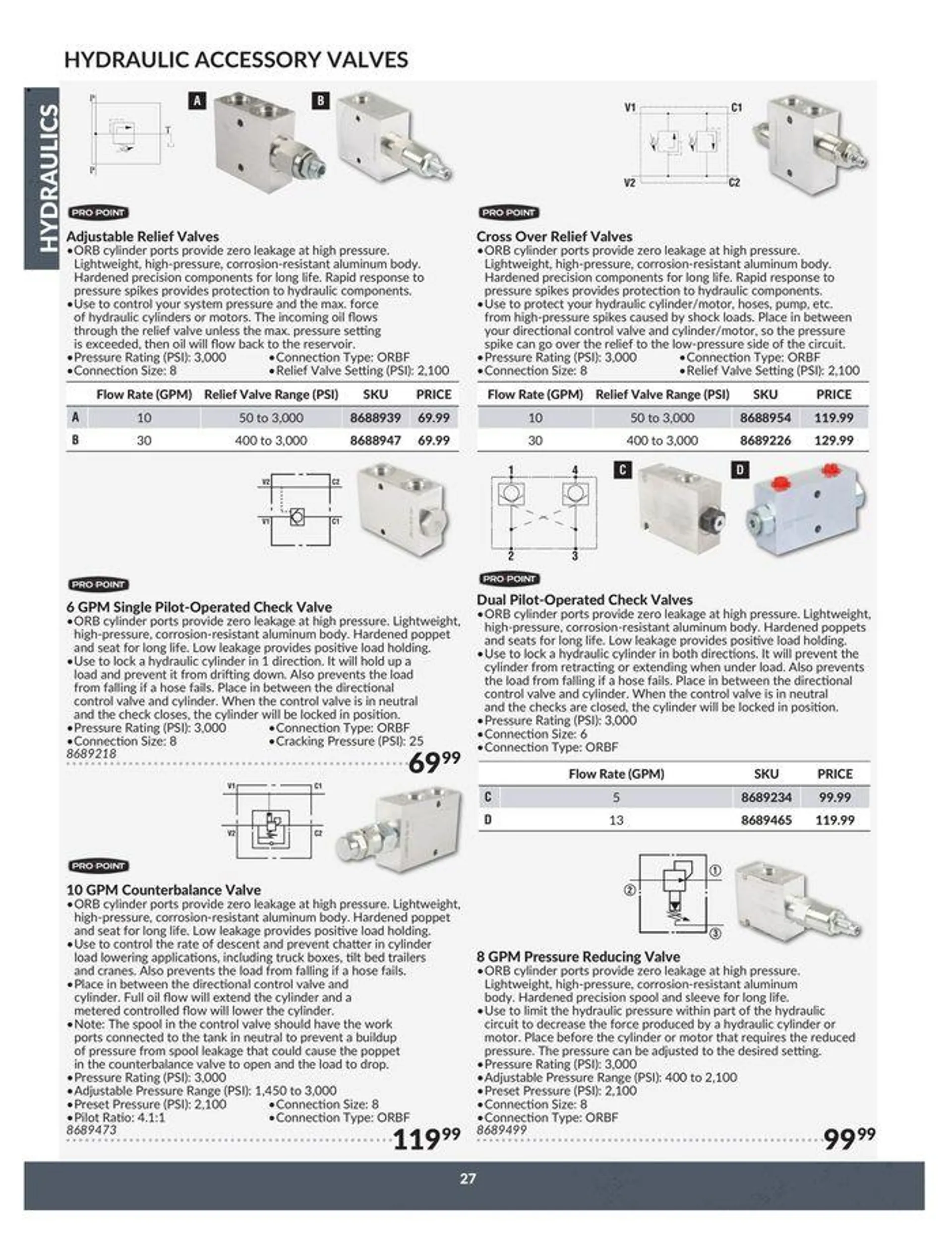 Catalogue from April 23 to April 22 2025 - flyer page 27