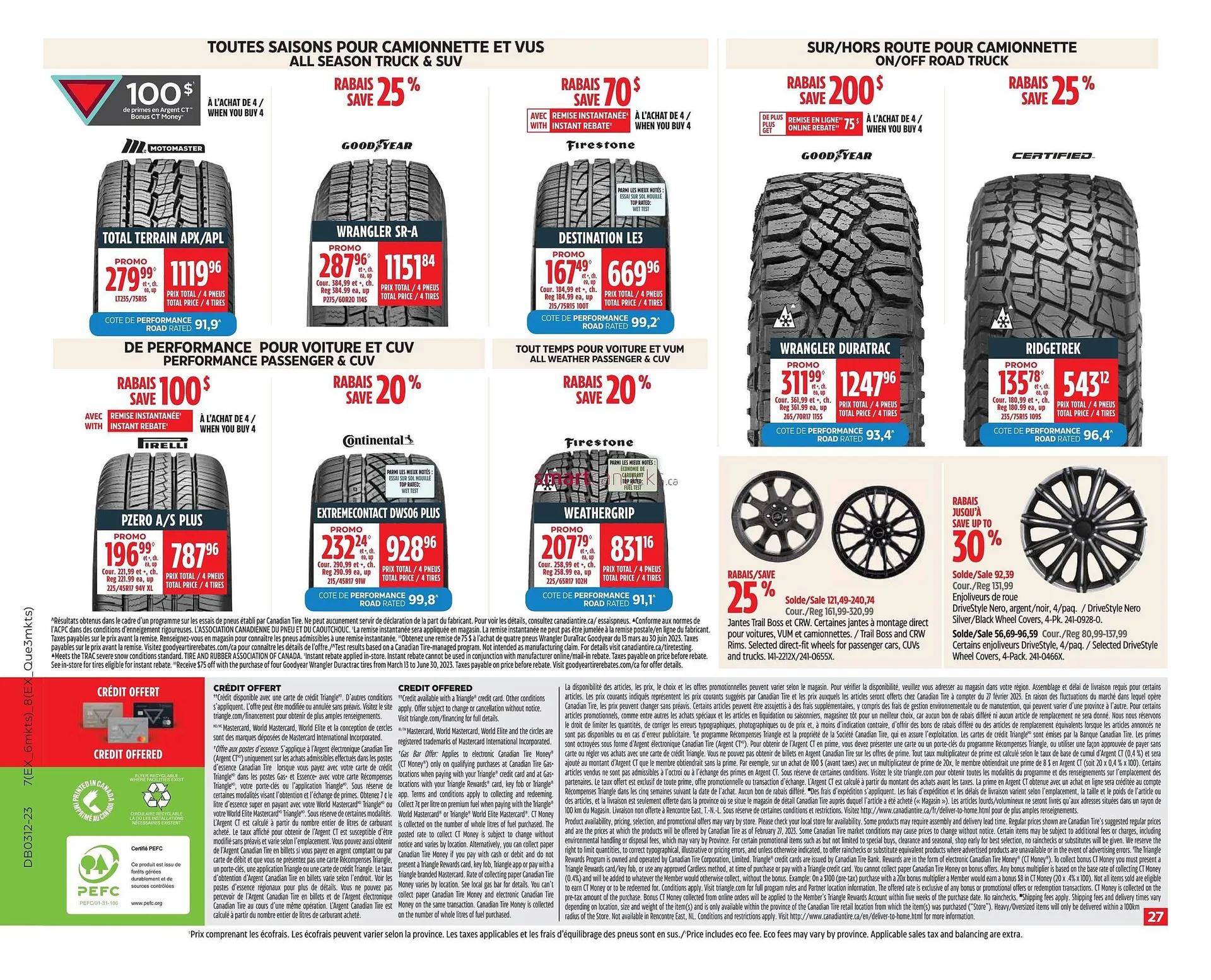 Canadian Tire flyer - 29