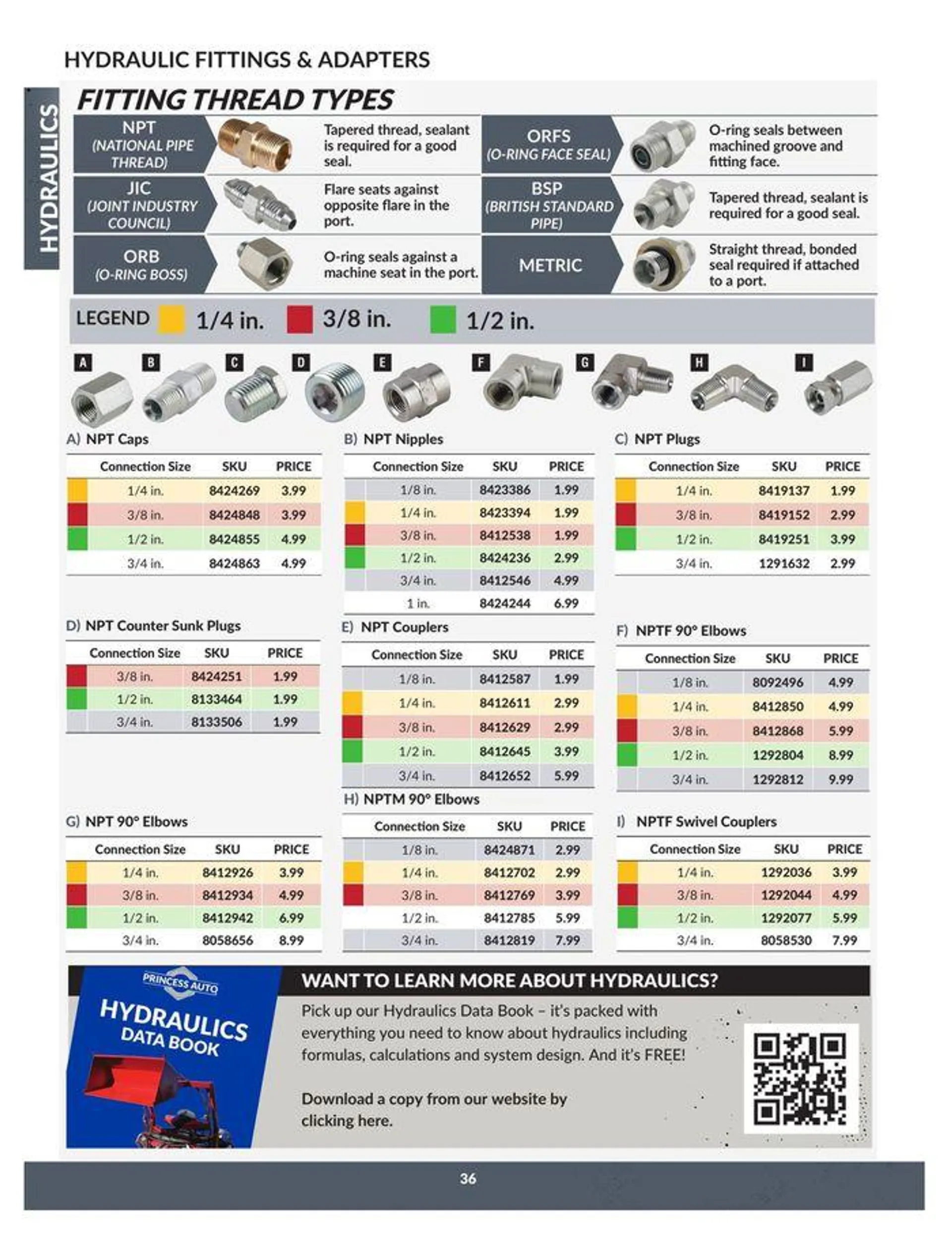 Catalogue from April 23 to April 22 2025 - flyer page 36