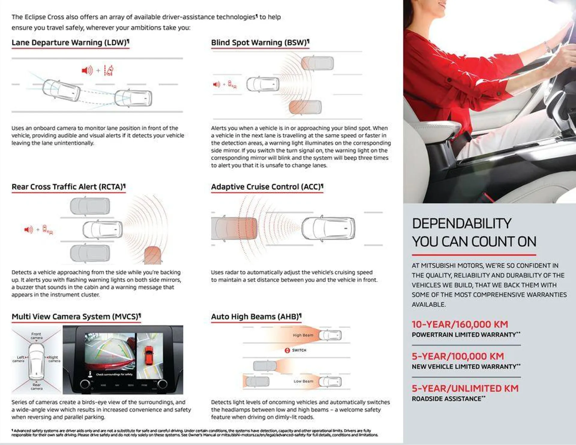 Mitsubishi EclipseCross Brochure from October 31 to December 31 2024 - flyer page 7