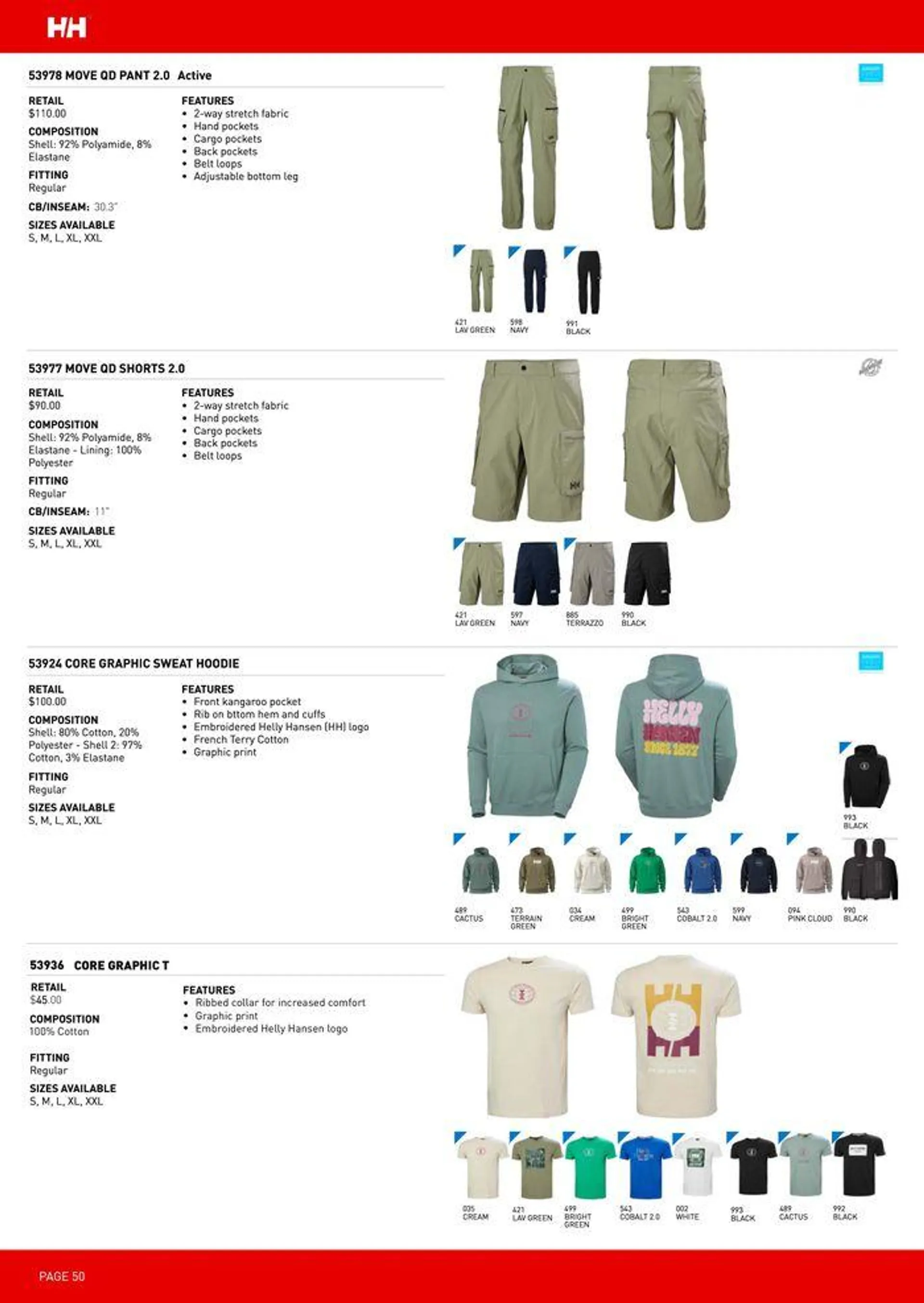 SS24 Buyers Guide - 50