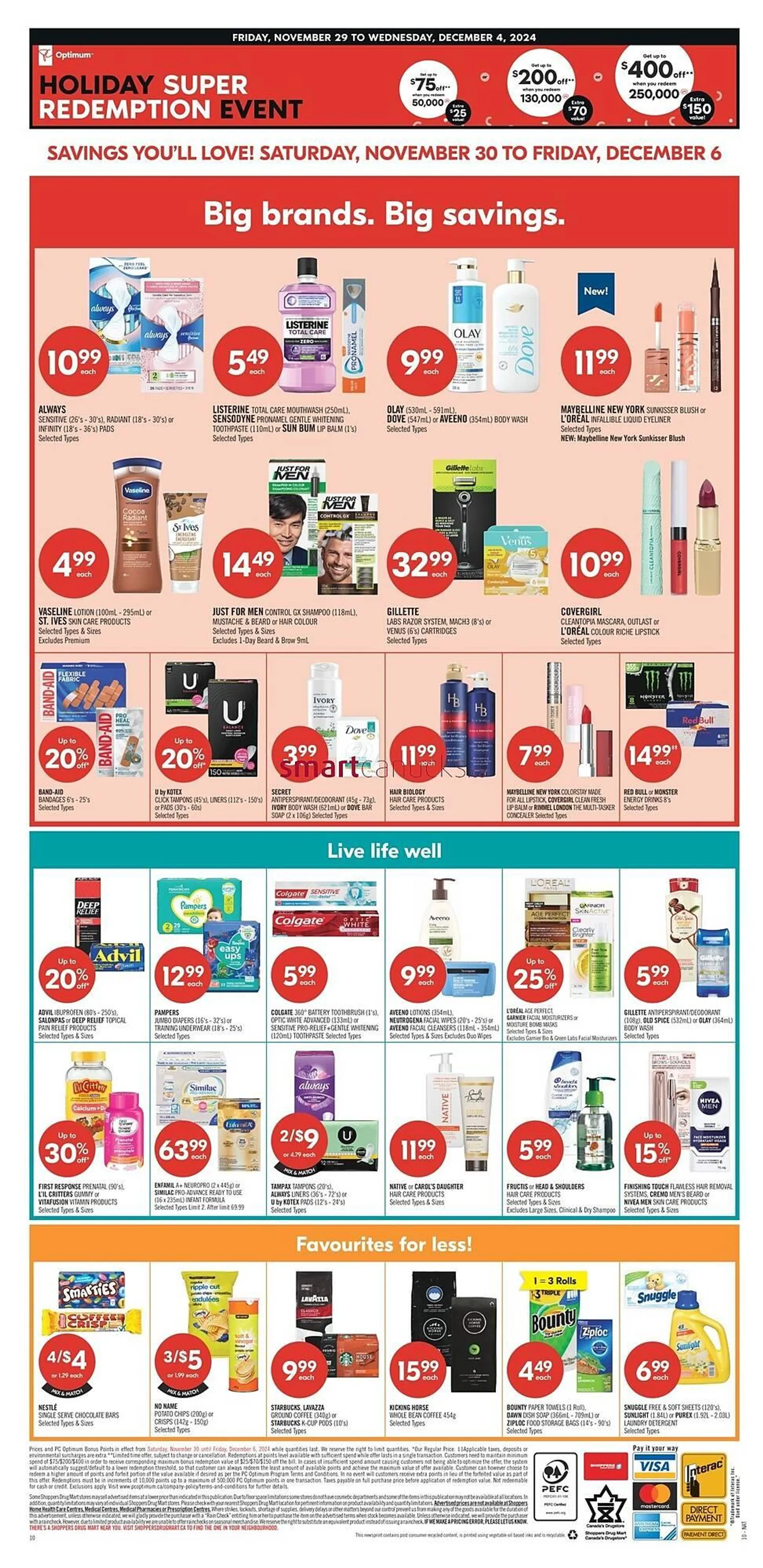 Shoppers Drug Mart flyer from November 28 to December 2 2024 - flyer page 22