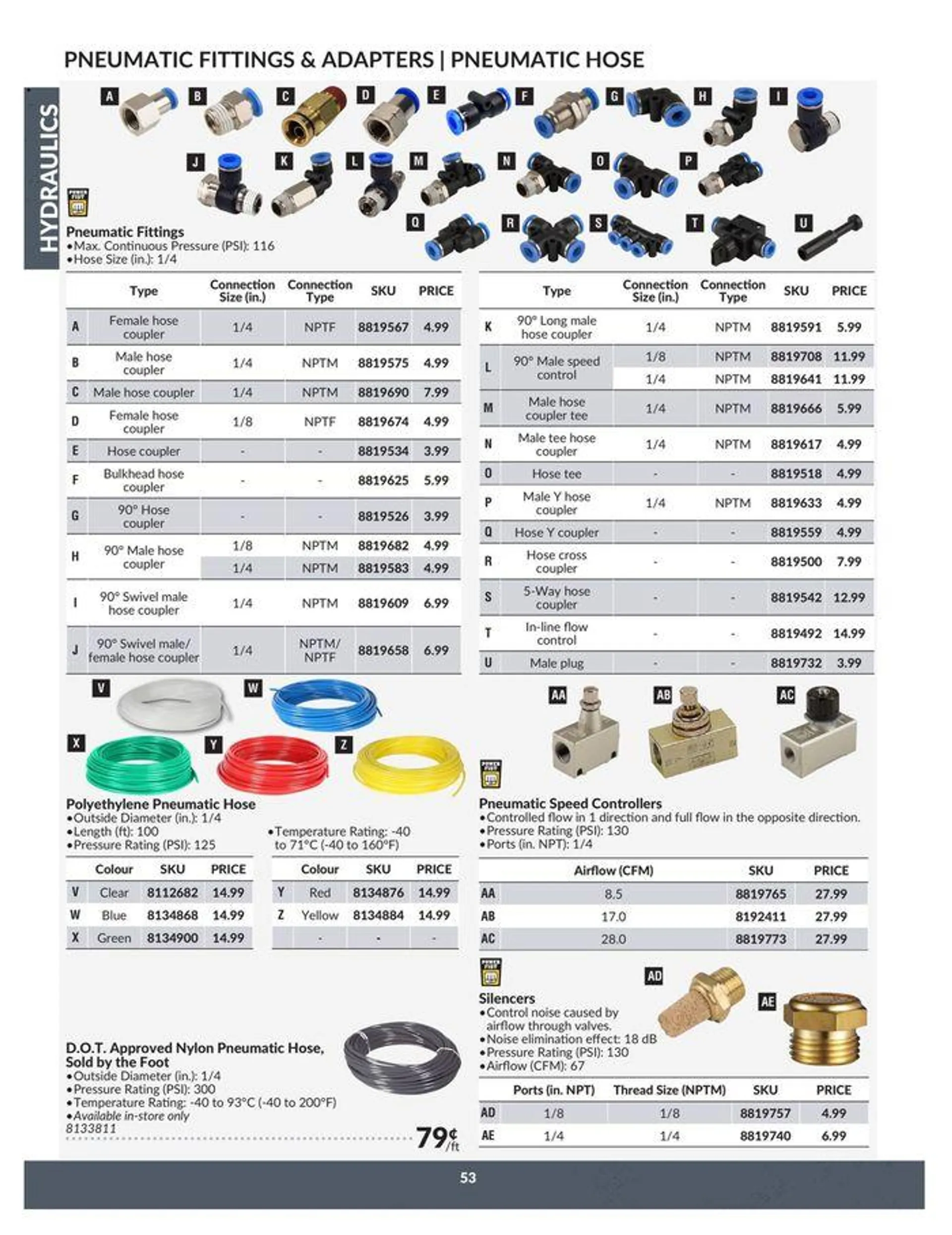 Catalogue from April 23 to April 22 2025 - flyer page 53