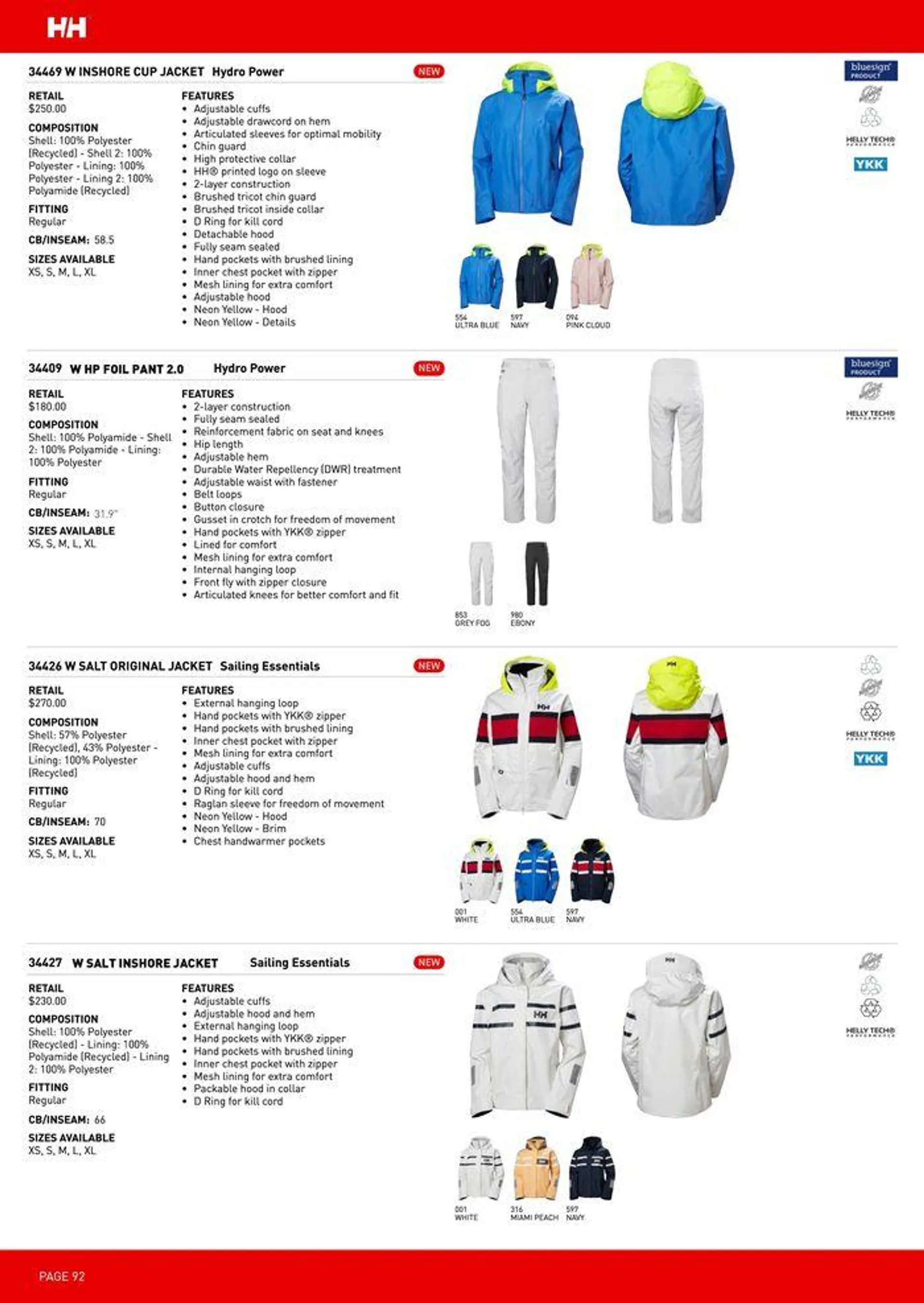 SS24 Buyers Guide - 92