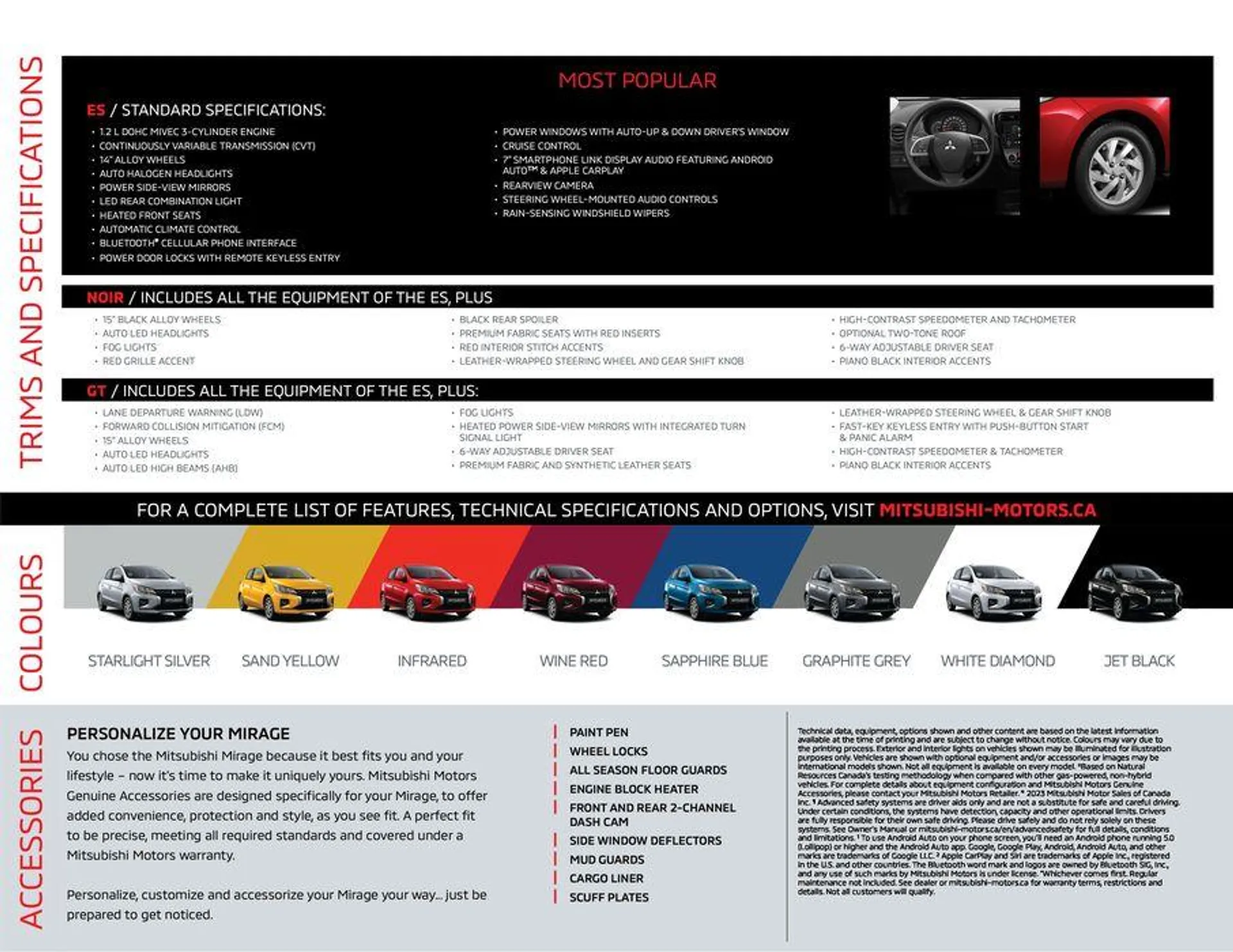 Mitsubishi Mirage Brochure from October 31 to December 31 2024 - flyer page 4