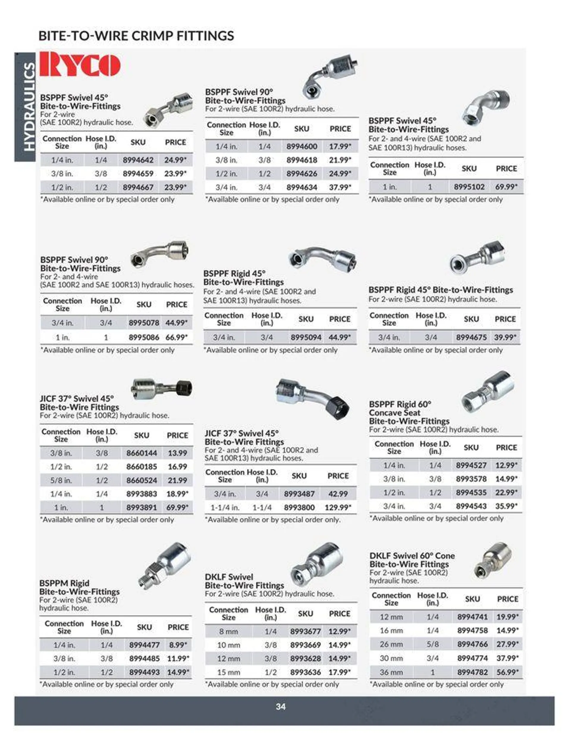 Catalogue from April 23 to April 22 2025 - flyer page 34