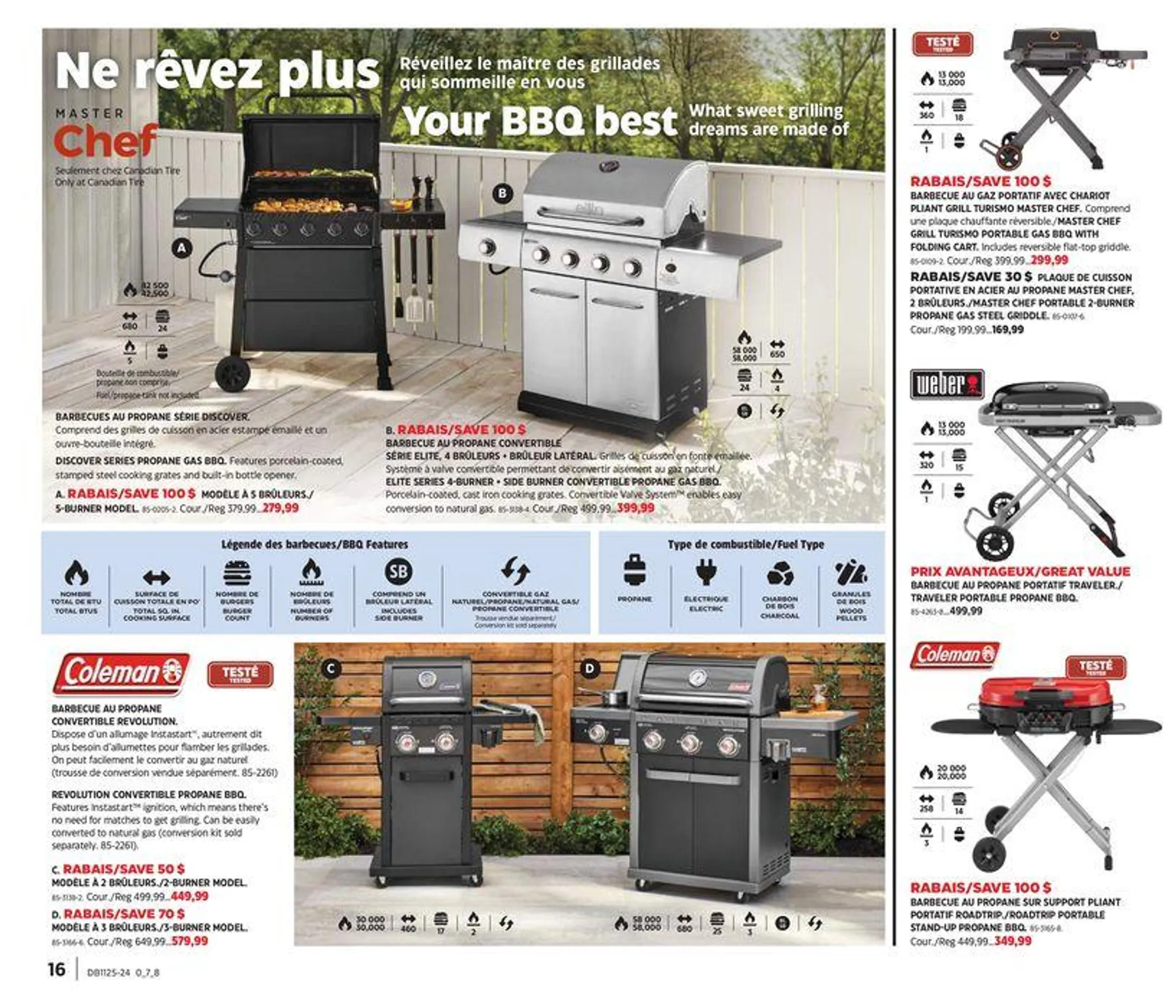 Canadian Tire weekly flyer - 34