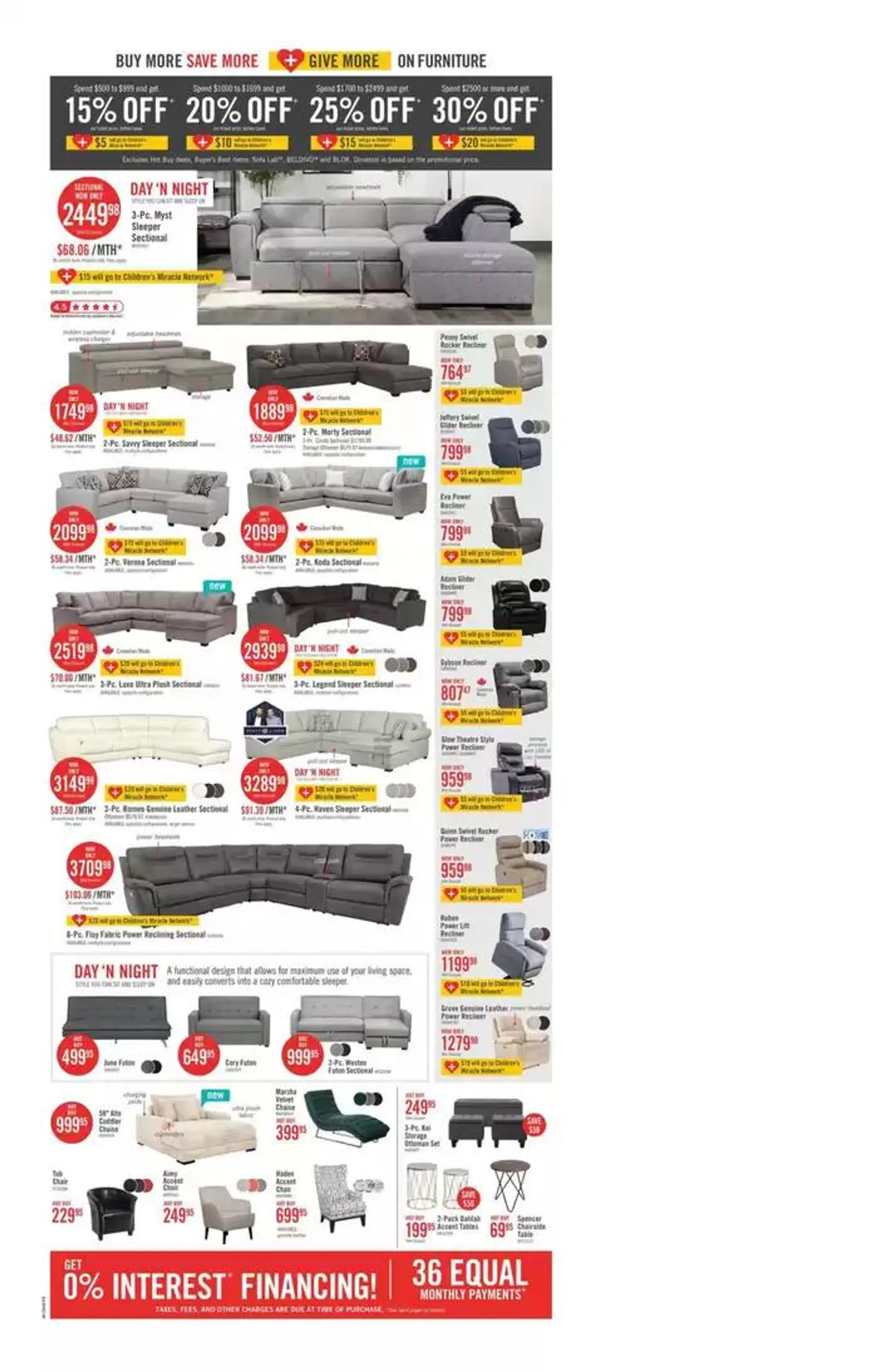 Discover attractive offers from October 1 to October 10 2024 - flyer page 6