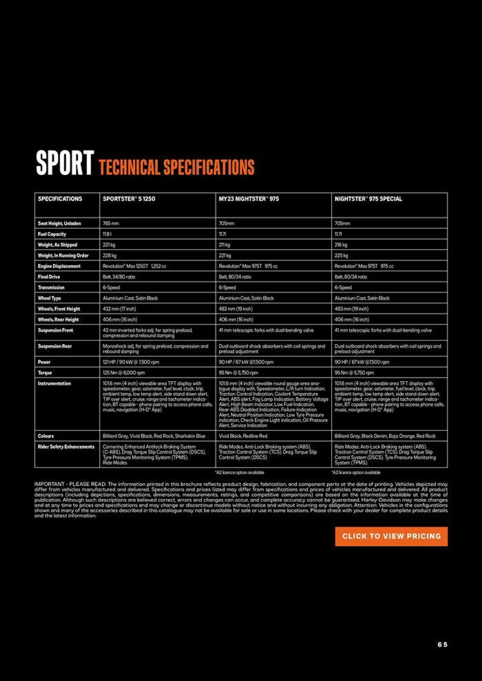 2024 Motorcycles from February 5 to February 5 2025 - flyer page 65