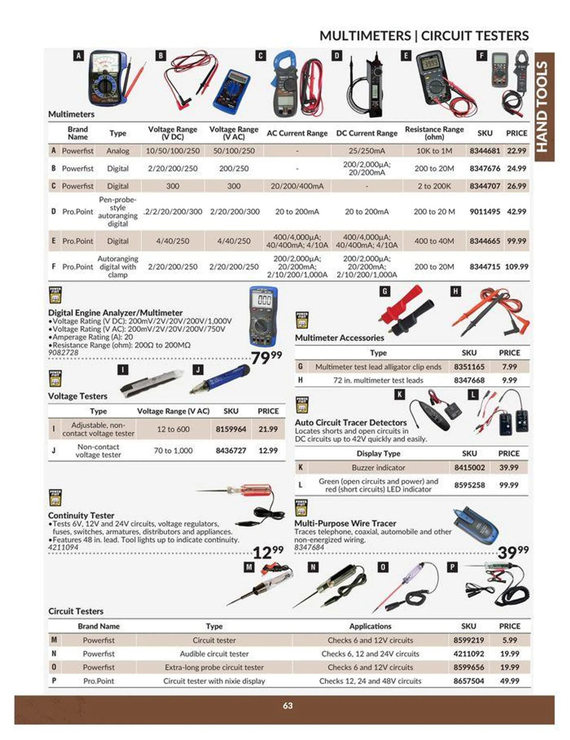 Hand Tools Catalogue from April 23 to April 22 2025 - flyer page 63