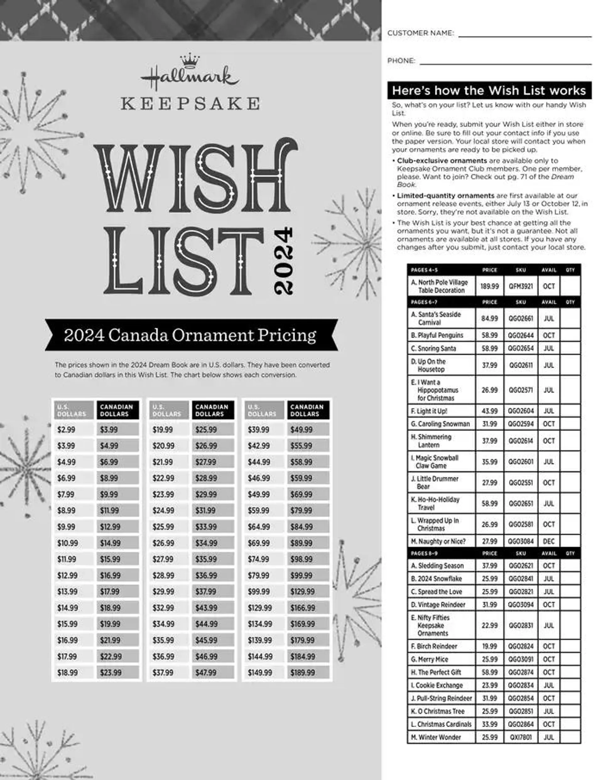 Wish List 2024 - 1