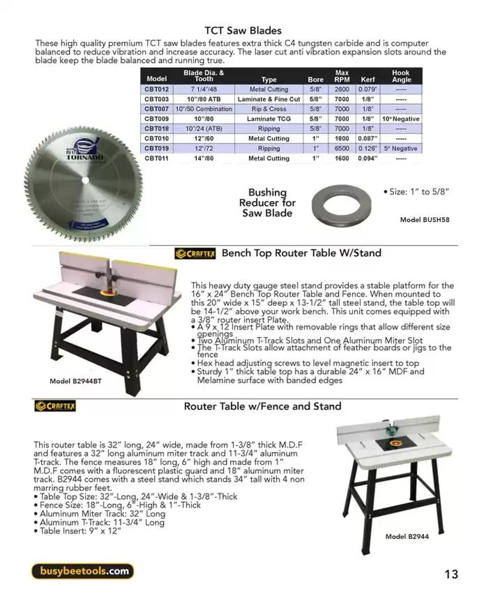 Router Bit Catalogue from December 5 to December 31 2024 - flyer page 13