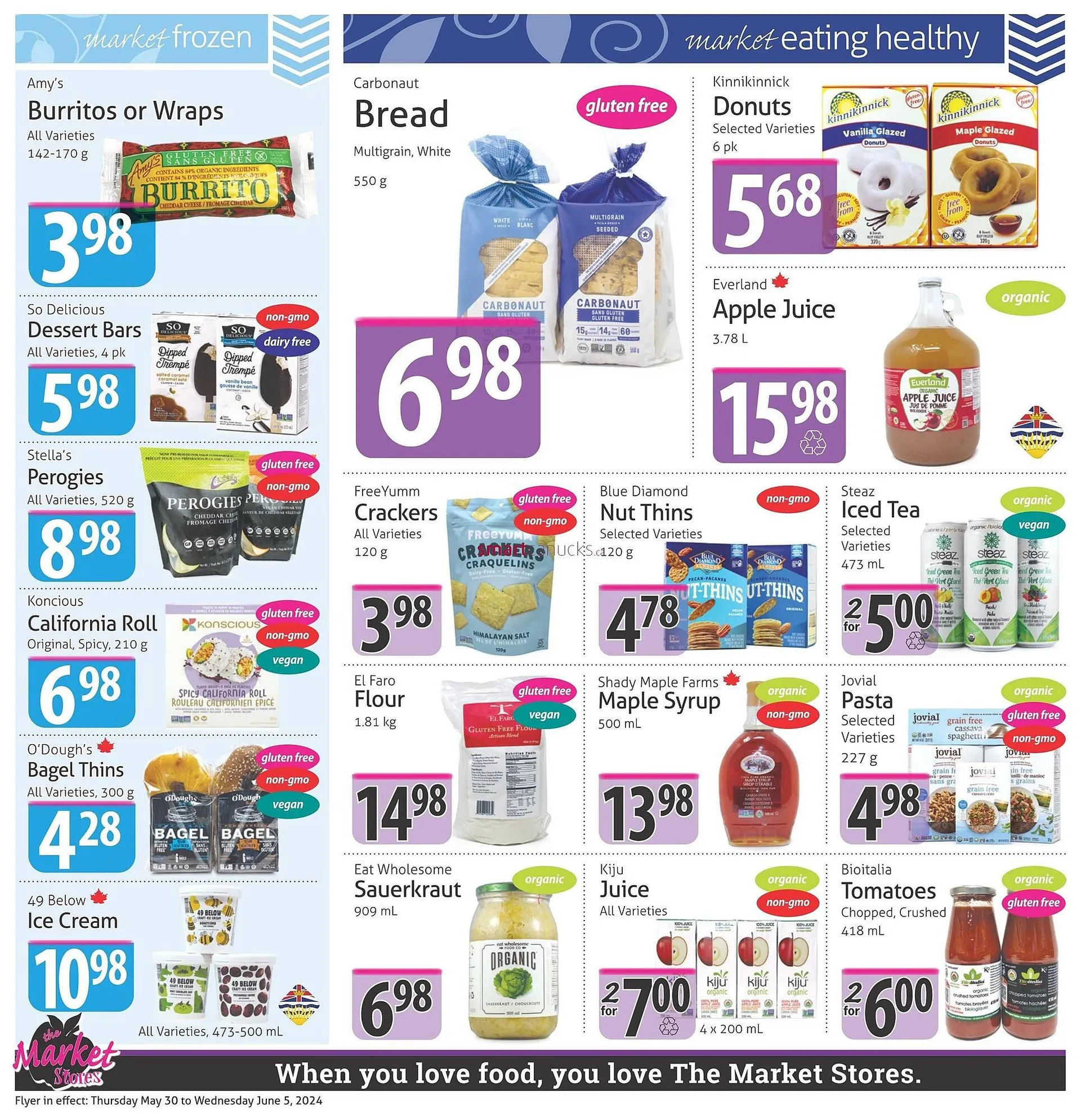 The Market Stores flyer - 6