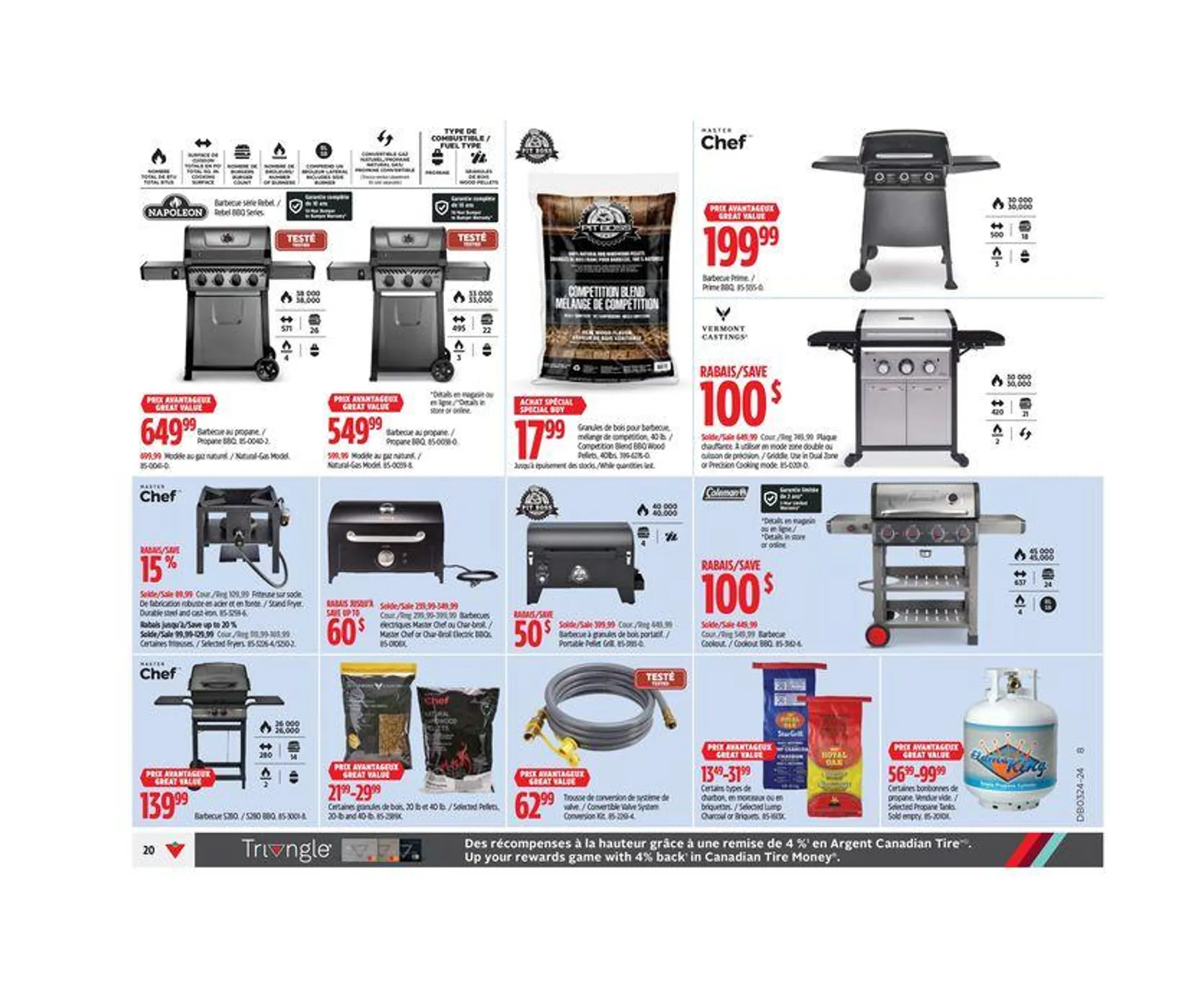 Canadian Tire weekly flyer - 37