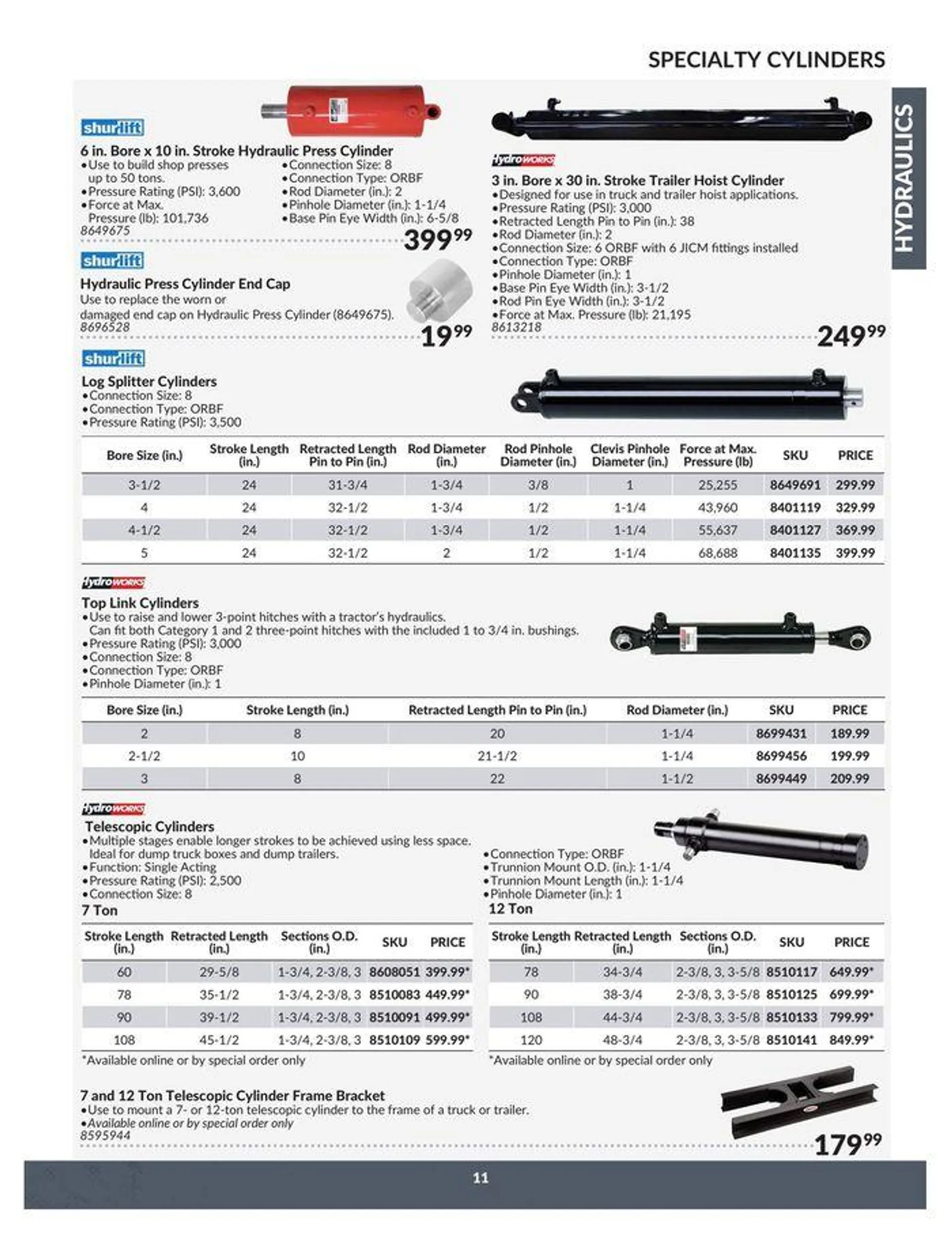 Catalogue from April 23 to April 22 2025 - flyer page 11