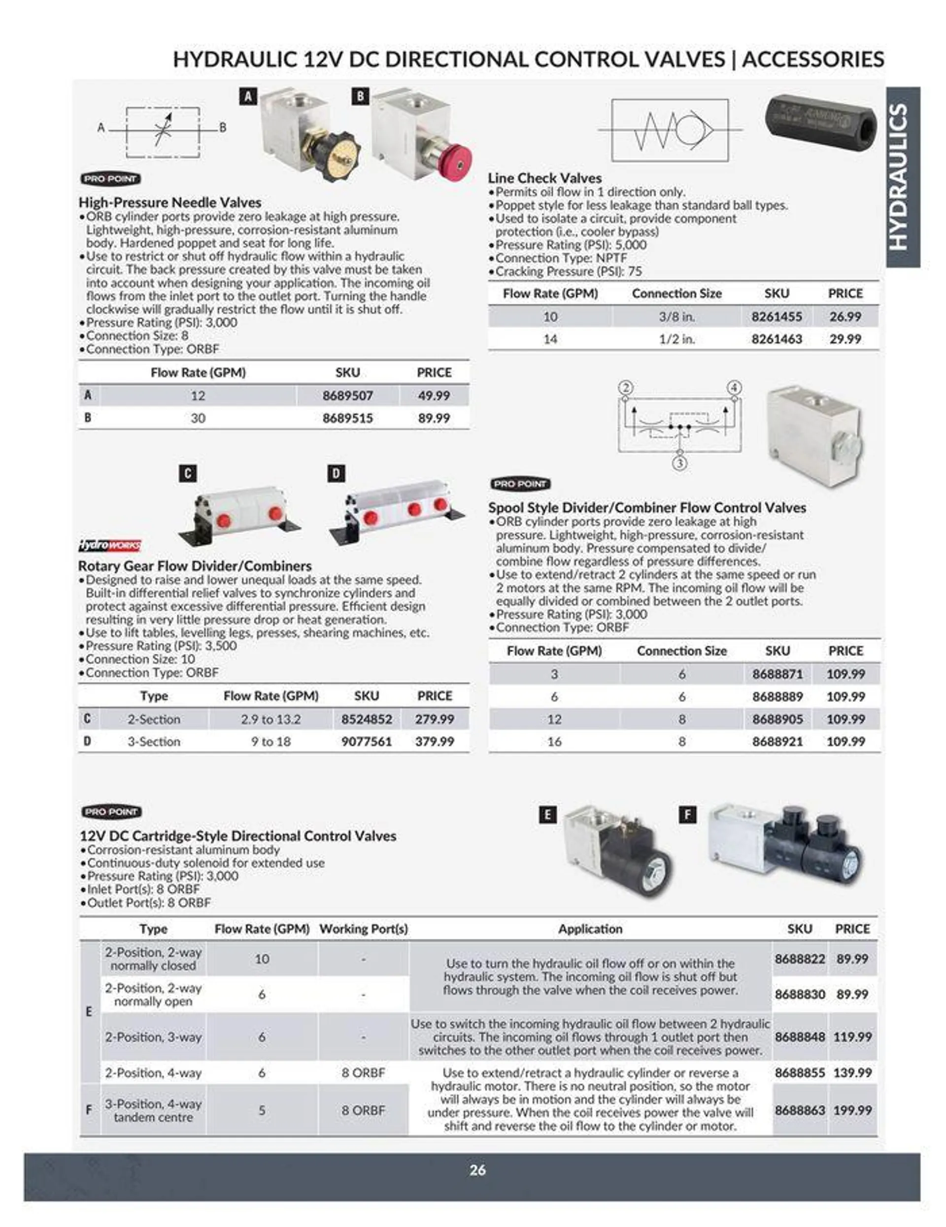 Catalogue from April 23 to April 22 2025 - flyer page 26