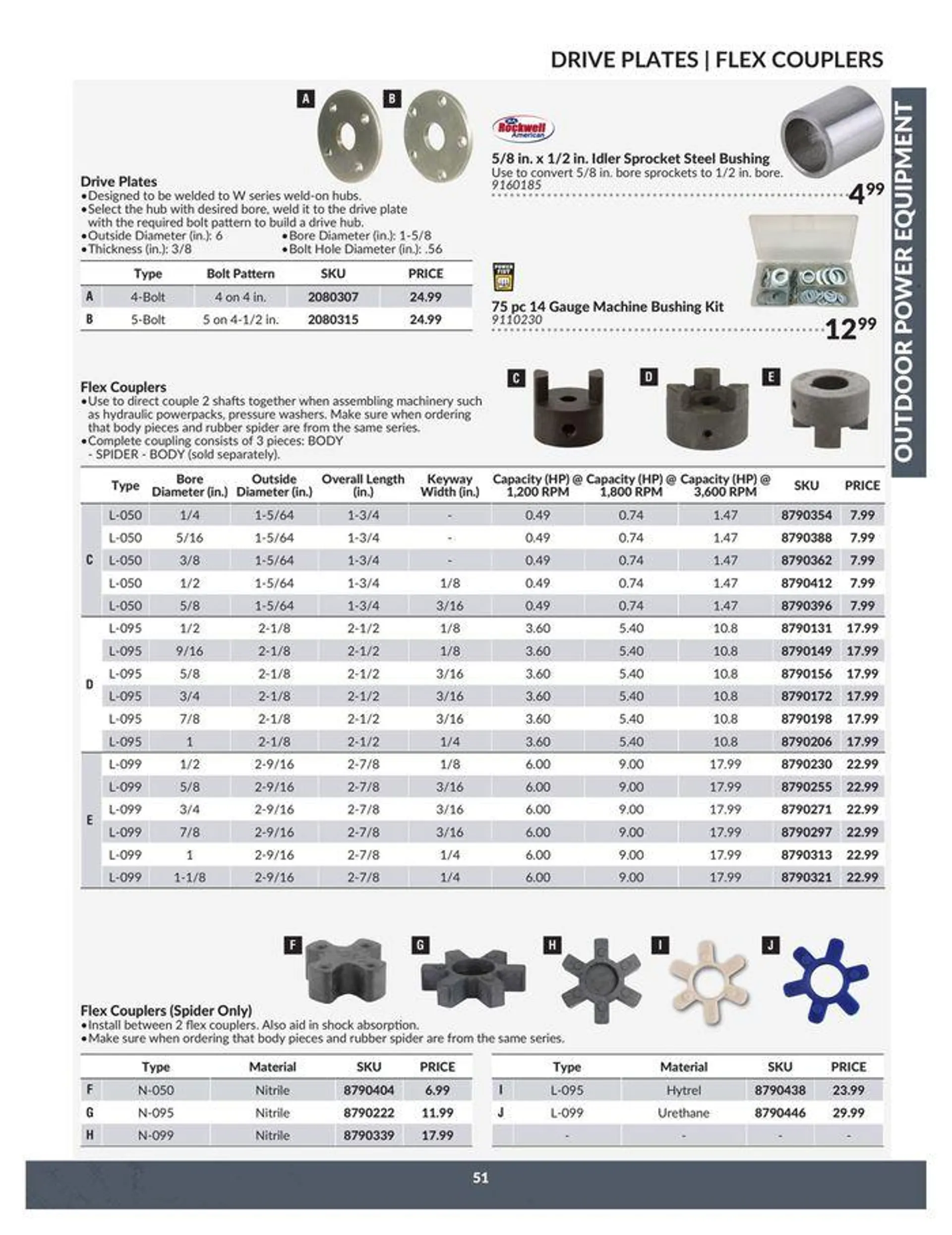 OUTDOOR POWER EQUIPMENT from April 23 to April 22 2025 - flyer page 51