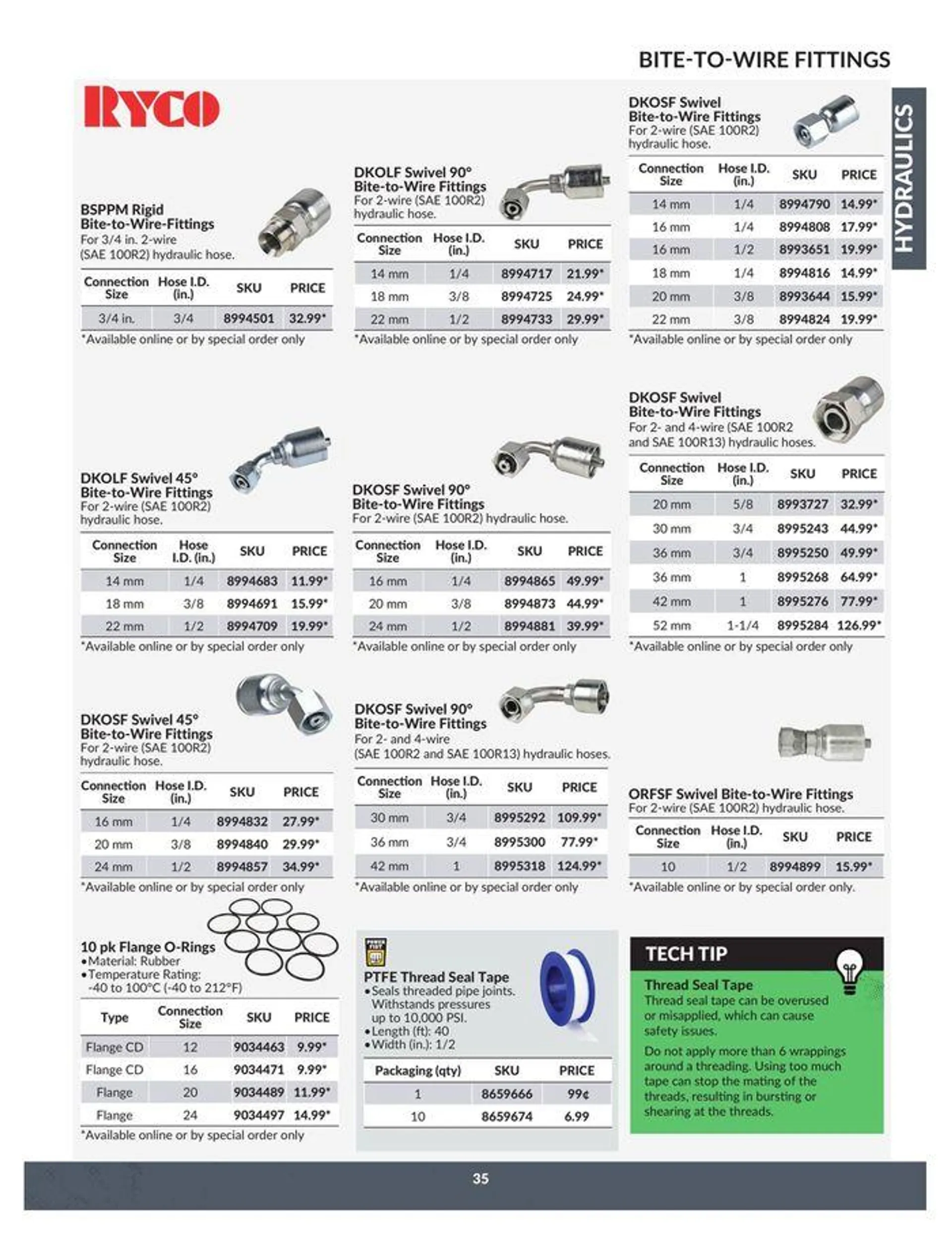 Catalogue from April 23 to April 22 2025 - flyer page 35