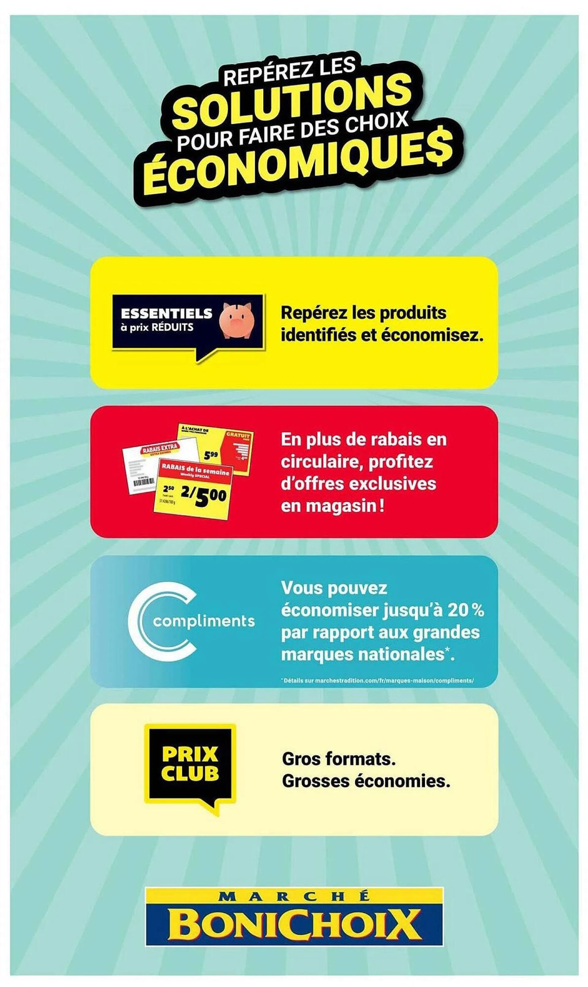 Marché Bonichoix flyer from May 14 to May 21 2025 - flyer page 2