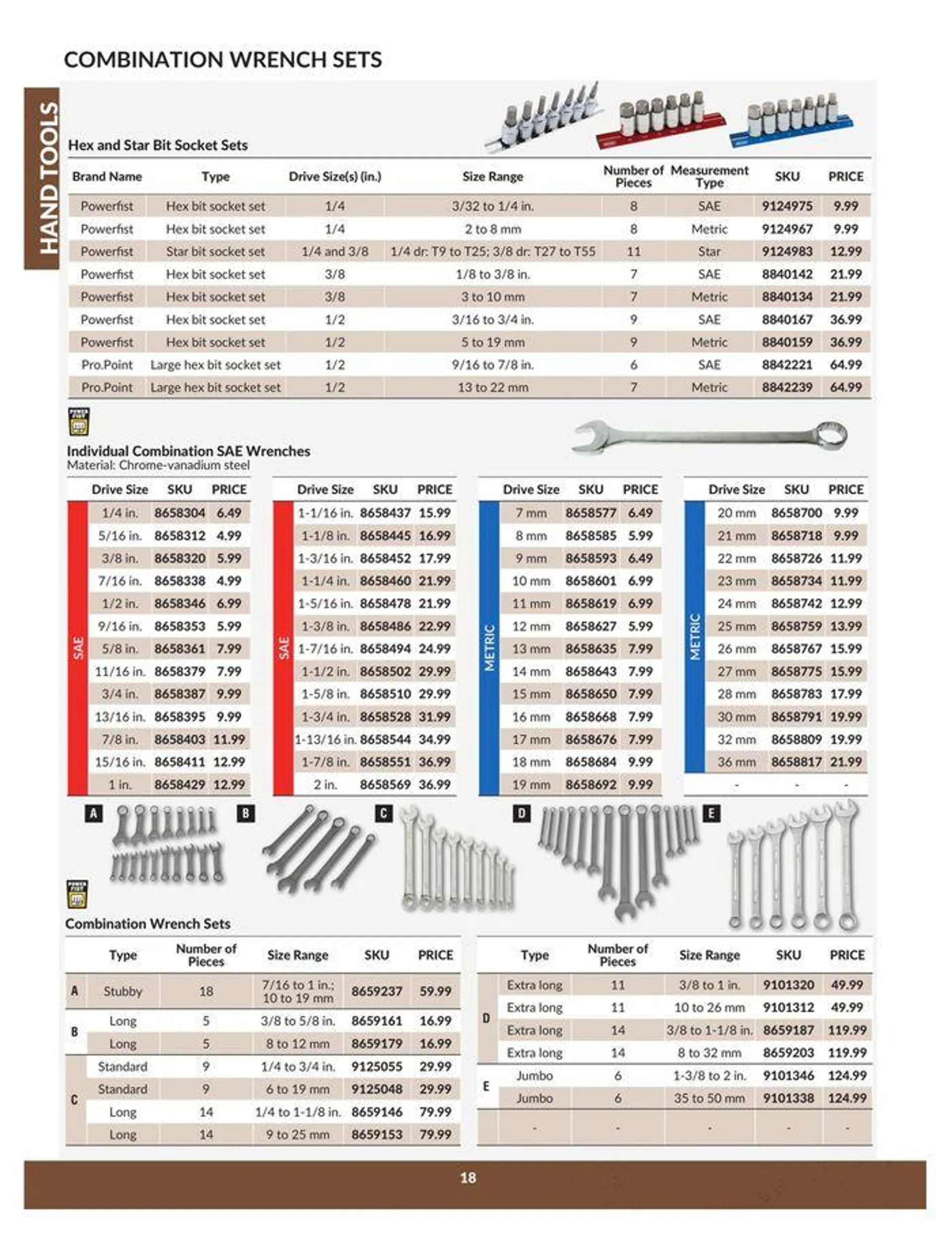 Hand Tools Catalogue from April 23 to April 22 2025 - flyer page 18