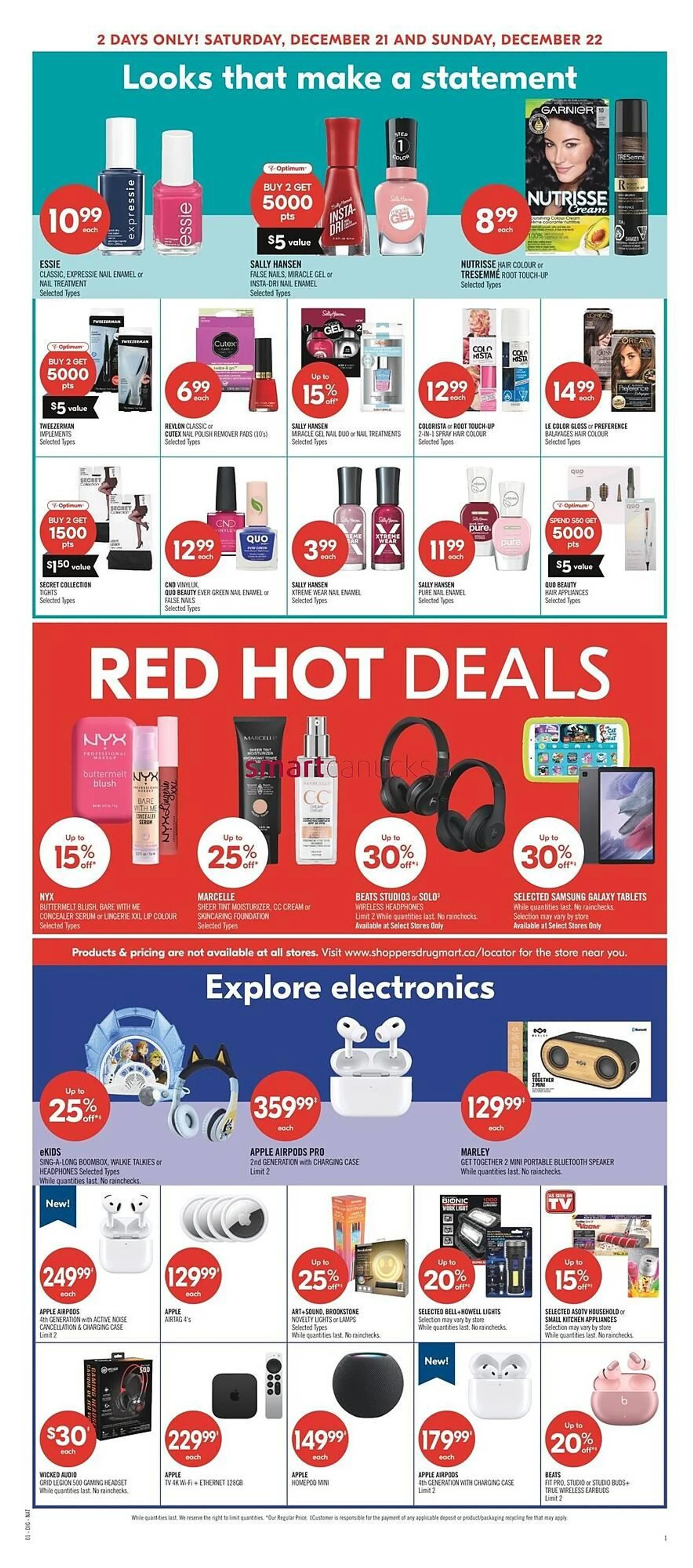 Shoppers Drug Mart flyer from December 26 to January 8 2025 - flyer page 11