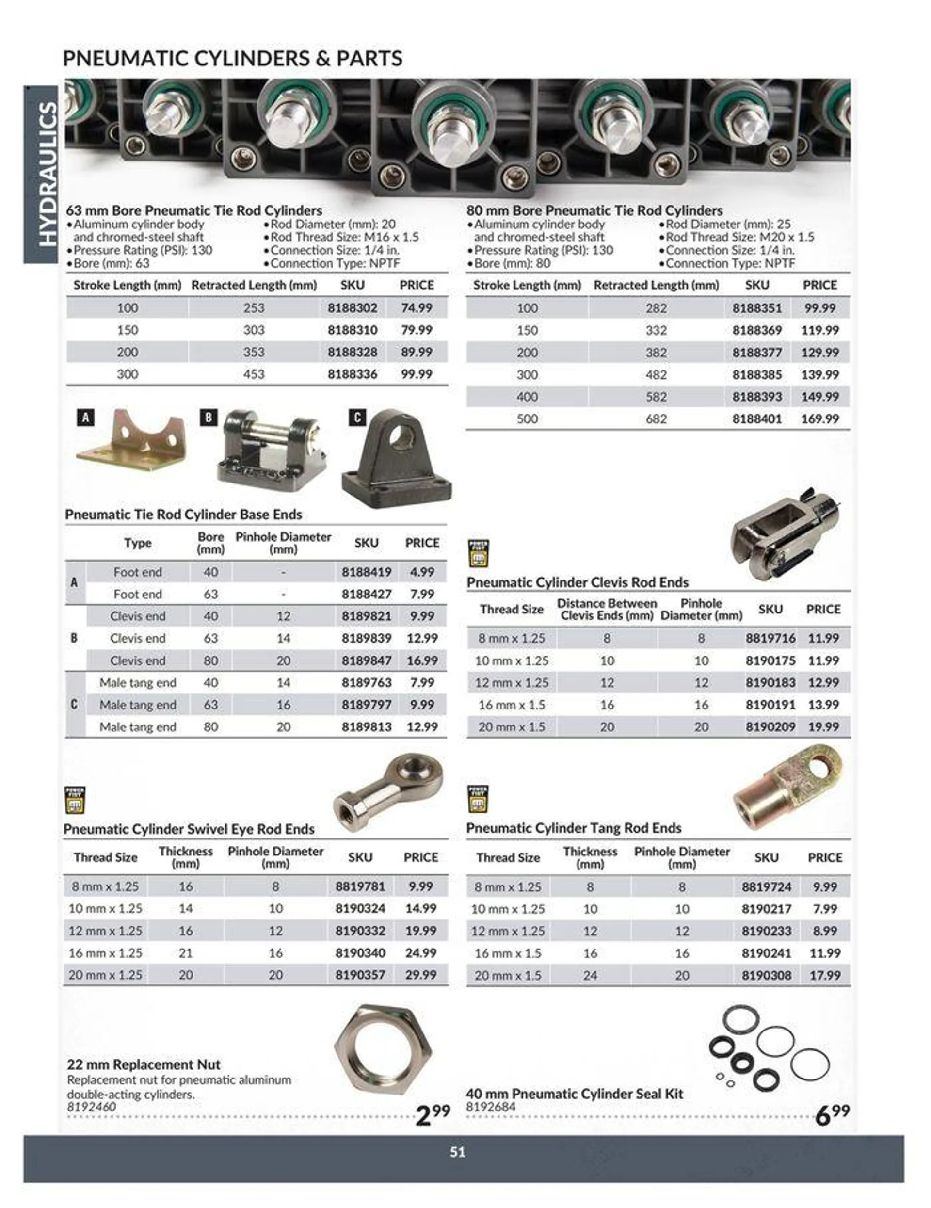 Catalogue from April 23 to April 22 2025 - flyer page 51