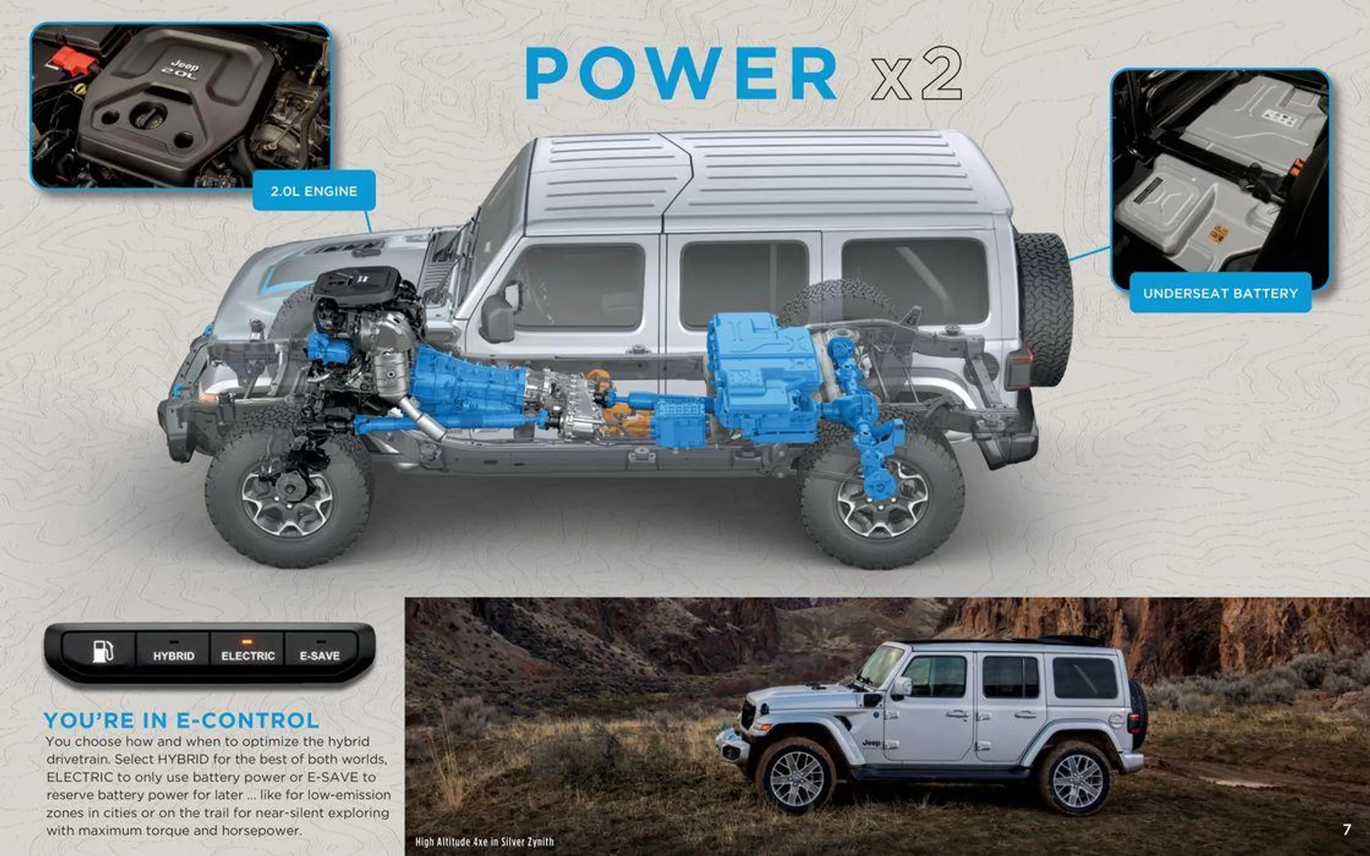 Jeep Wrangler 4xe PHEV from January 8 to January 8 2025 - flyer page 7