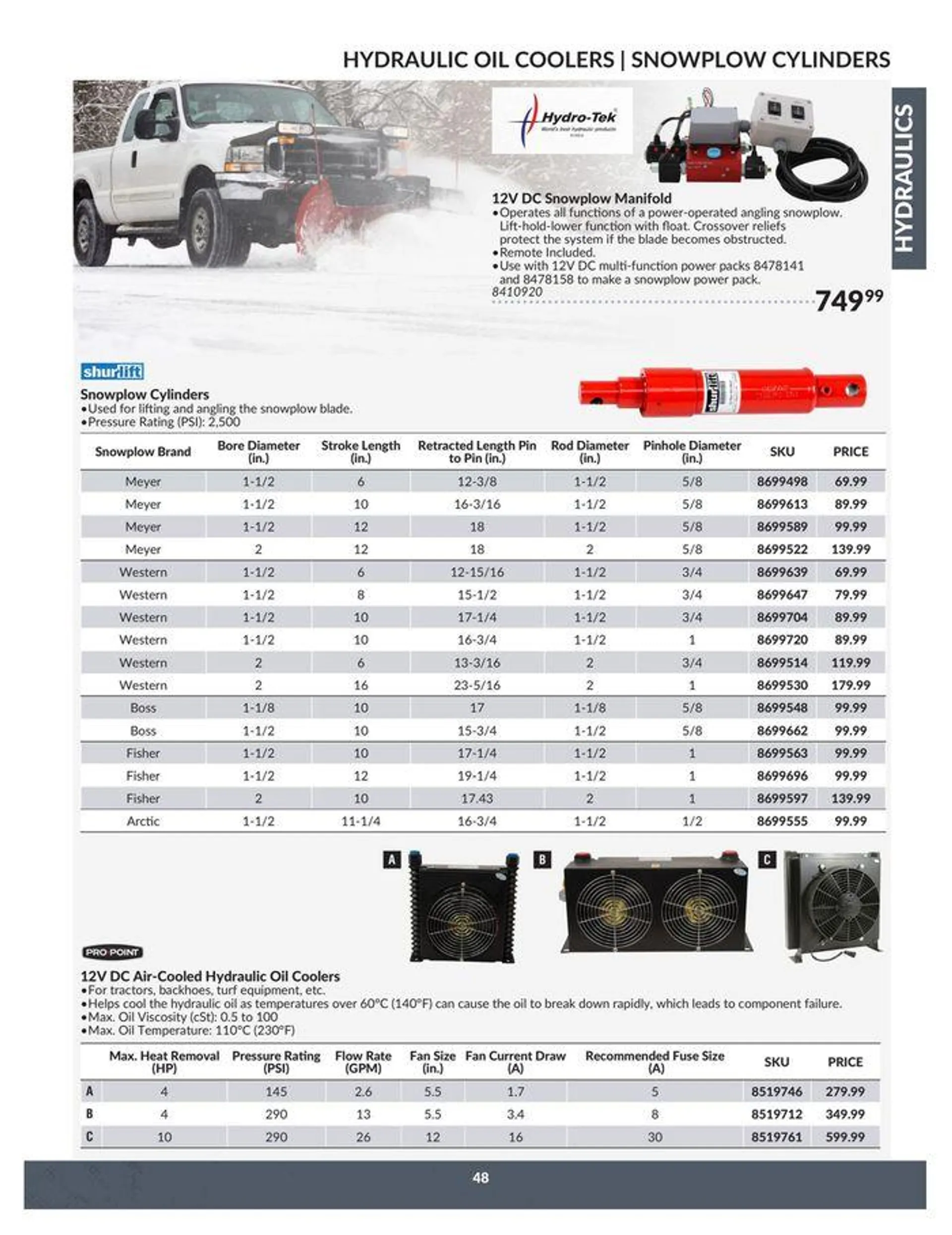 Catalogue from April 23 to April 22 2025 - flyer page 48