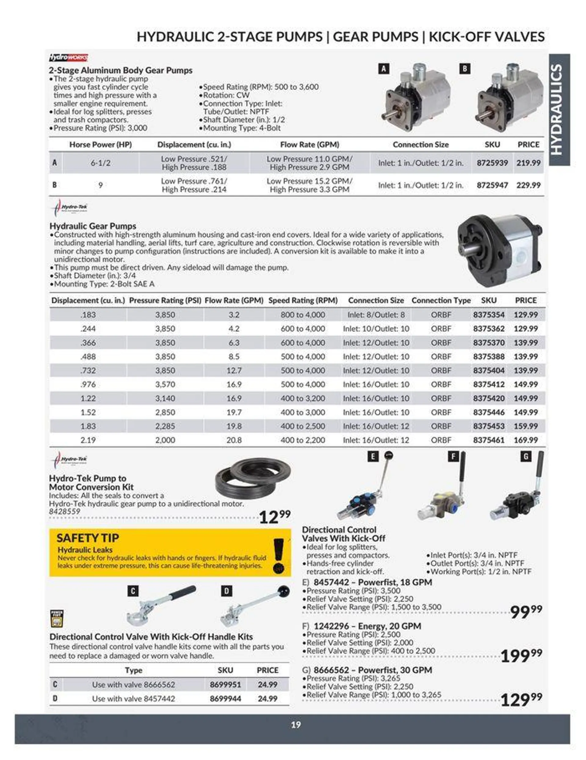 Catalogue from April 23 to April 22 2025 - flyer page 19