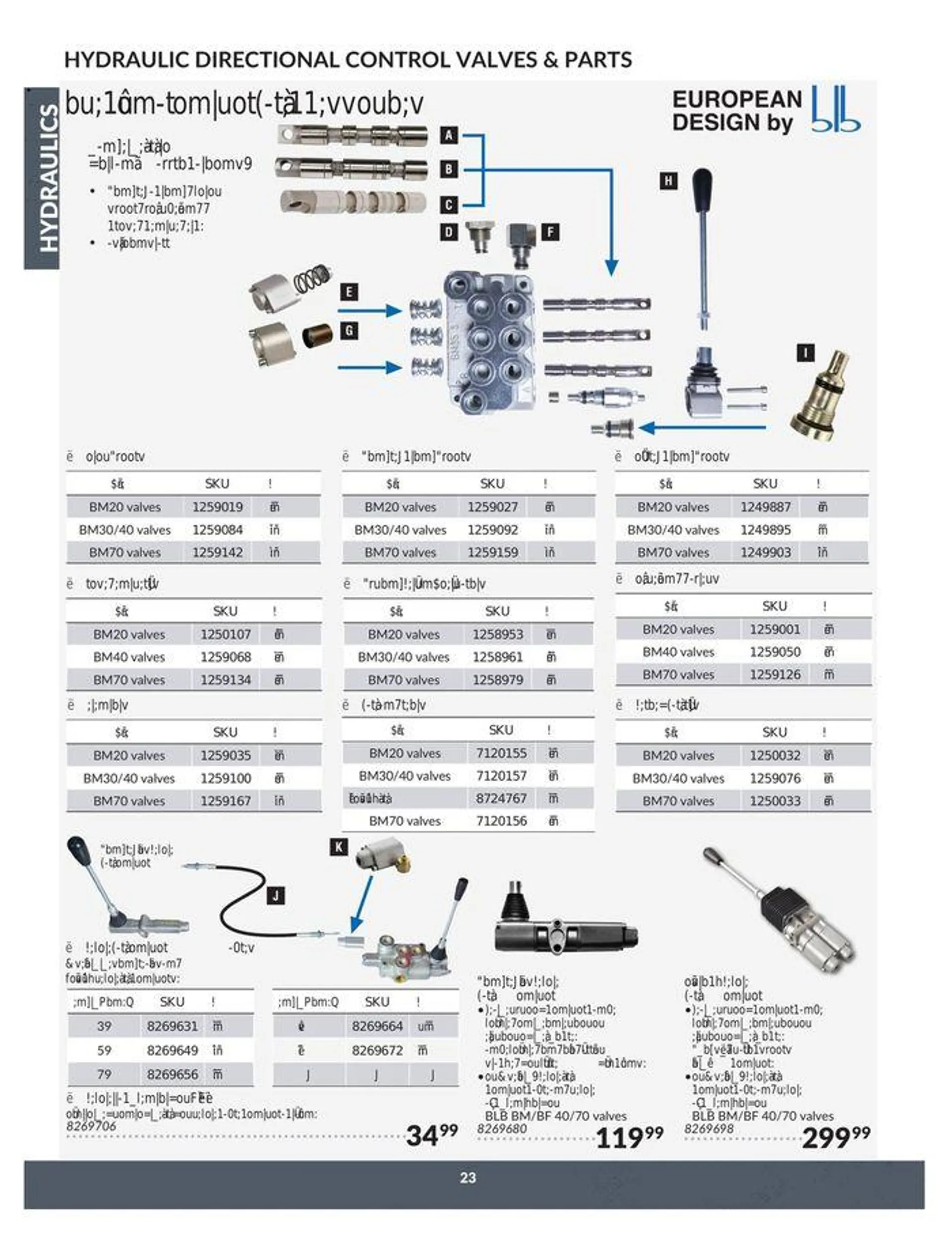 Catalogue from April 23 to April 22 2025 - flyer page 23