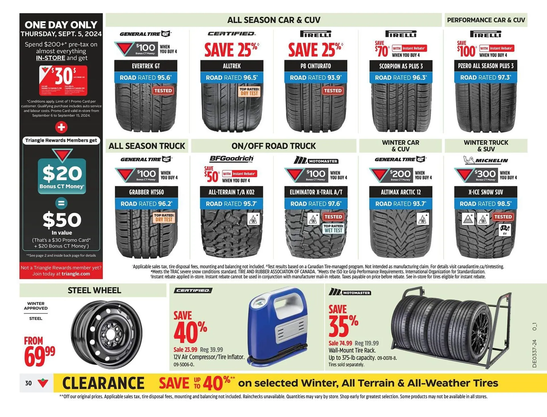 Canadian Tire flyer from September 5 to September 12 2024 - flyer page 30