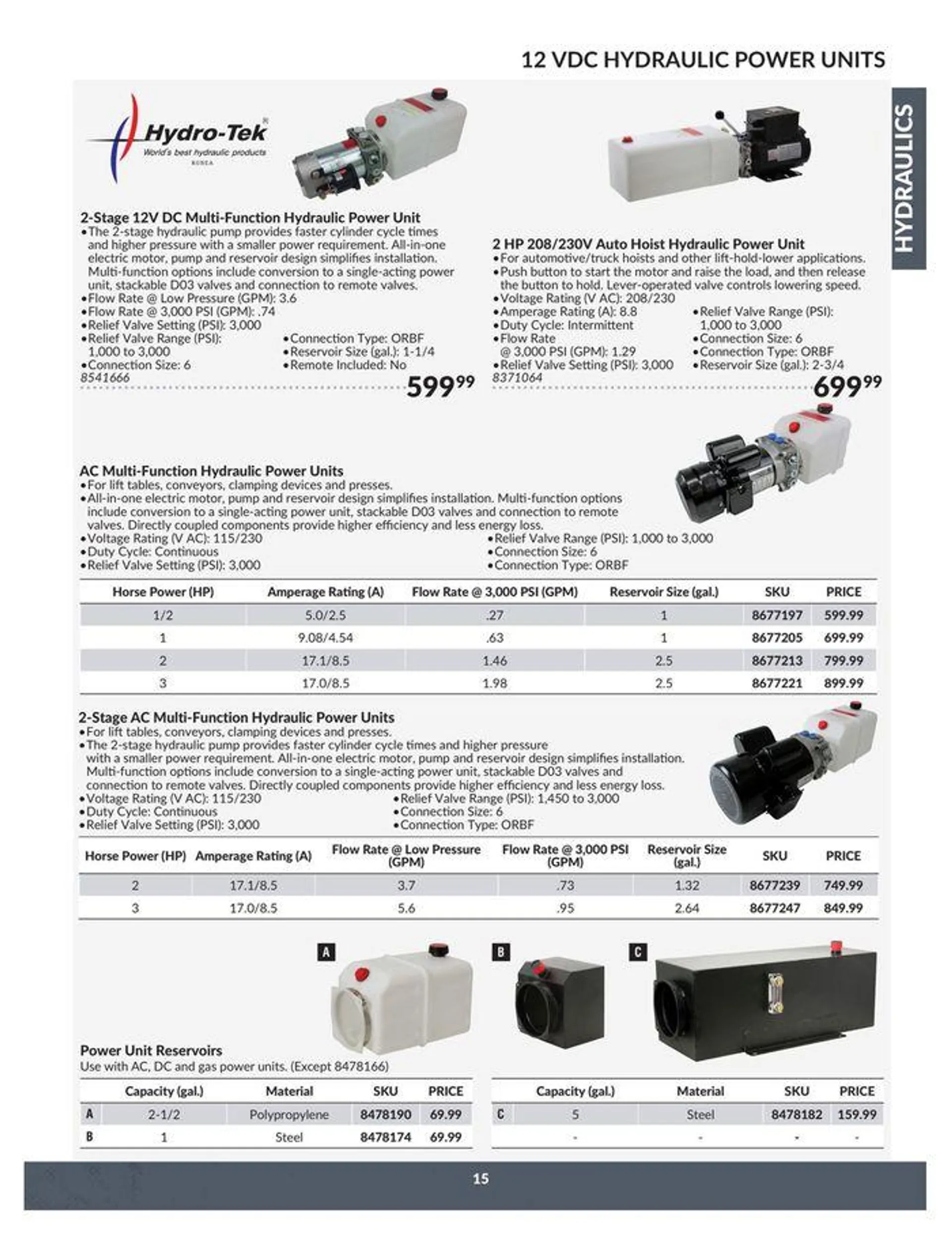 Catalogue from April 23 to April 22 2025 - flyer page 15