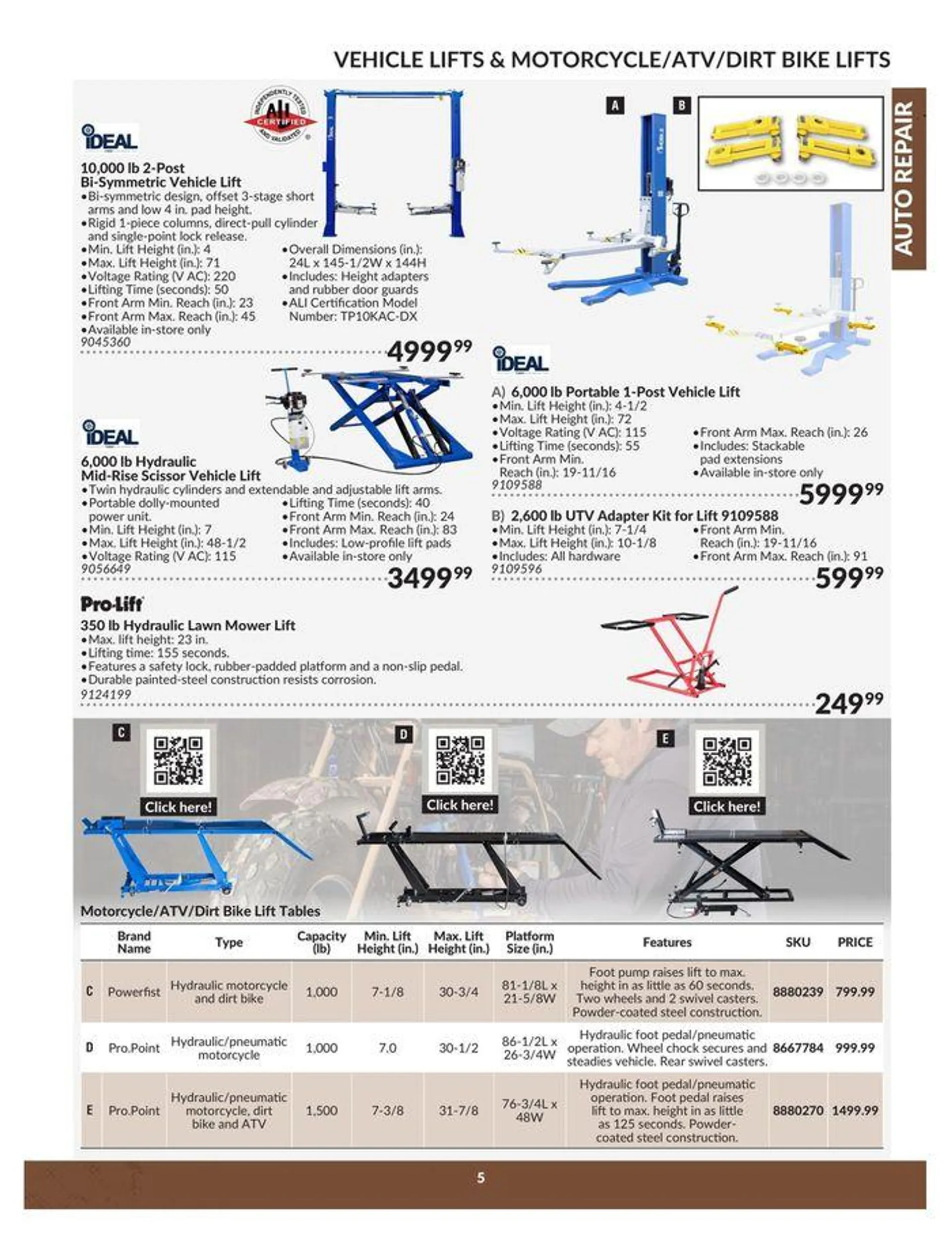 Auto Repair Catalogue from April 23 to April 22 2025 - flyer page 5