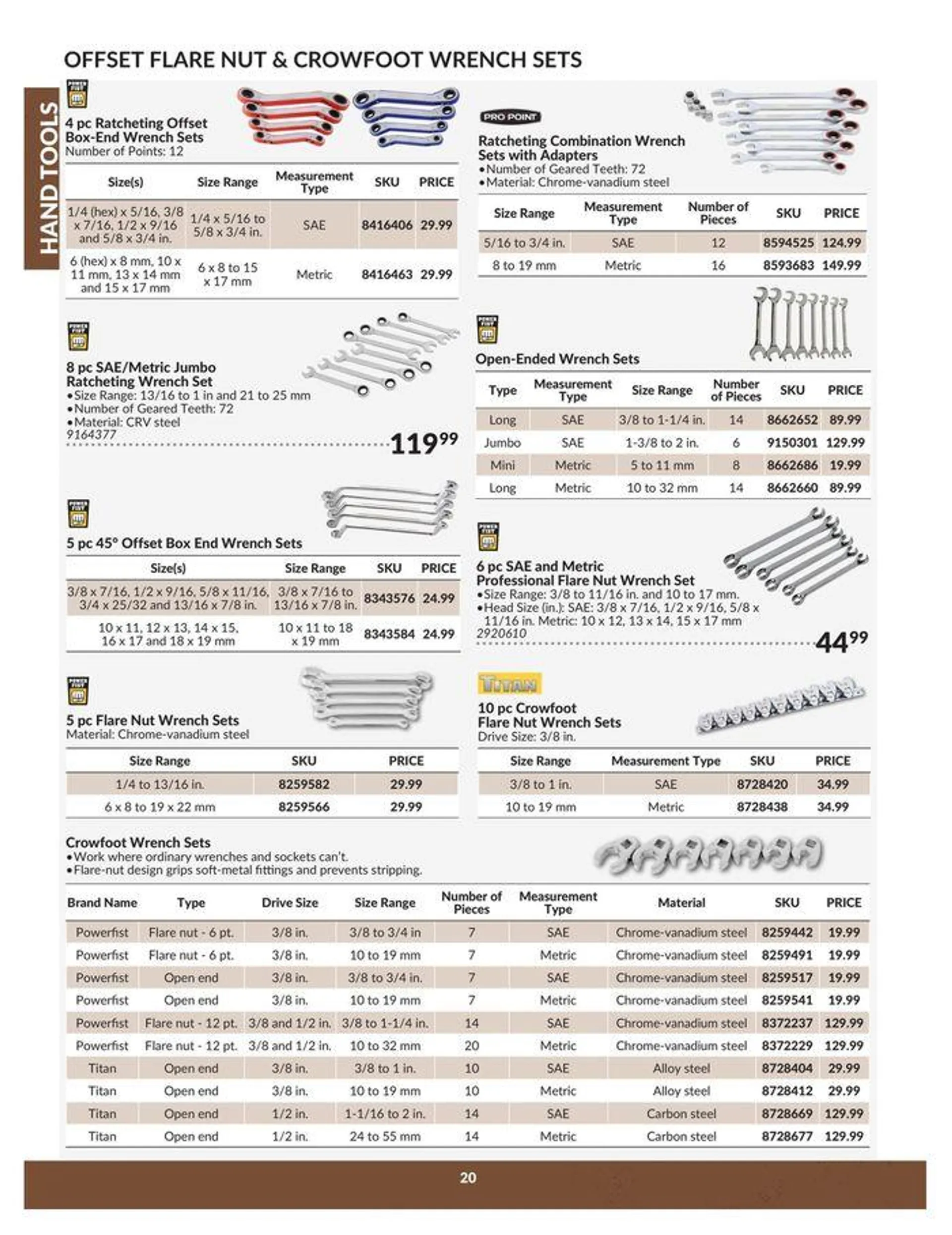 Hand Tools Catalogue from April 23 to April 22 2025 - flyer page 20