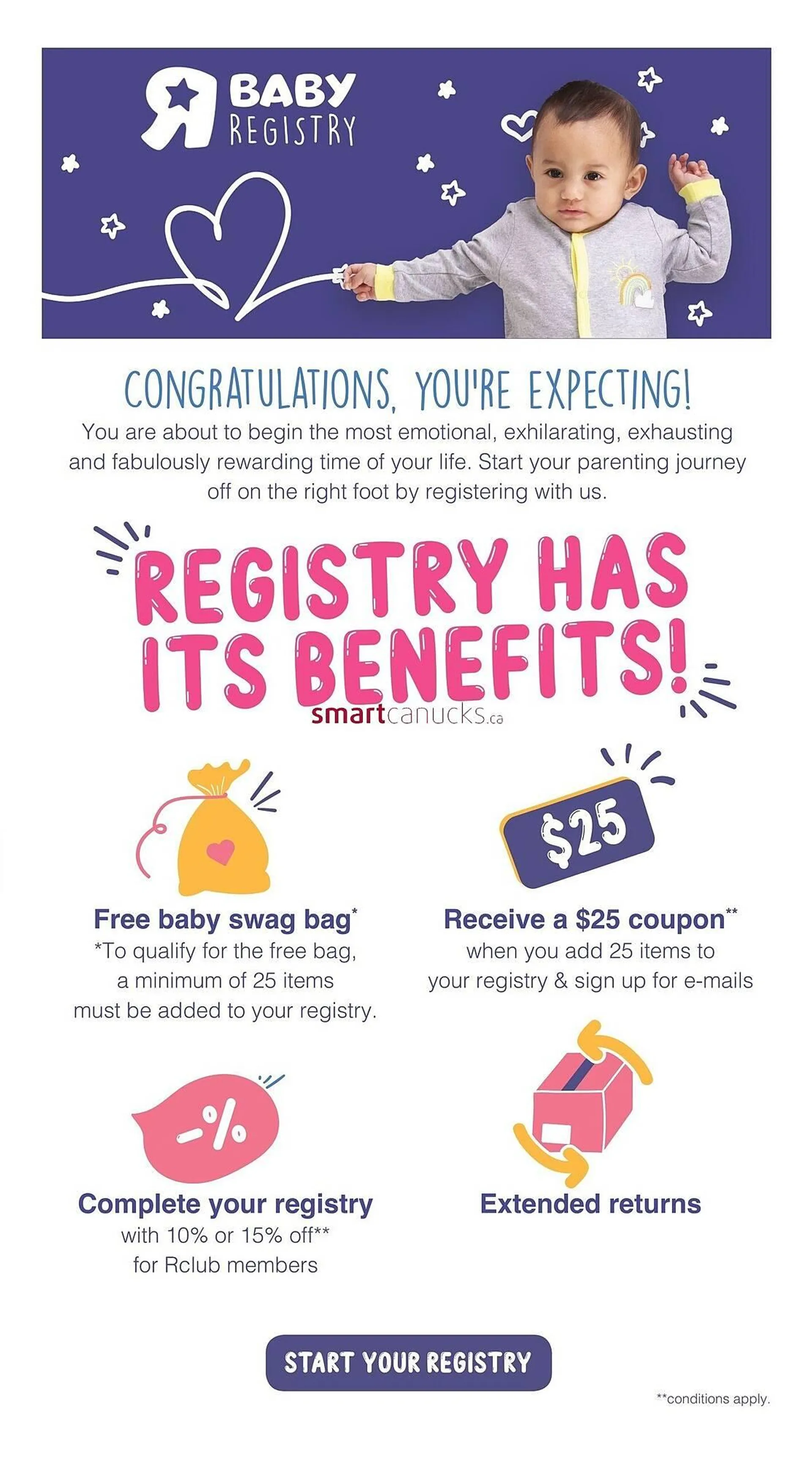 Toys R us flyer from May 8 to May 14 2025 - flyer page 13