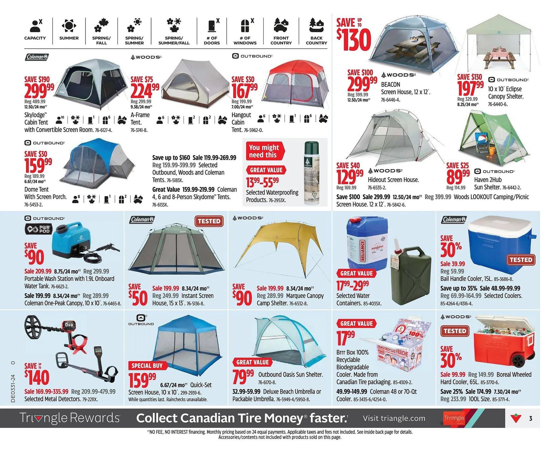 Canadian Tire flyer - 5