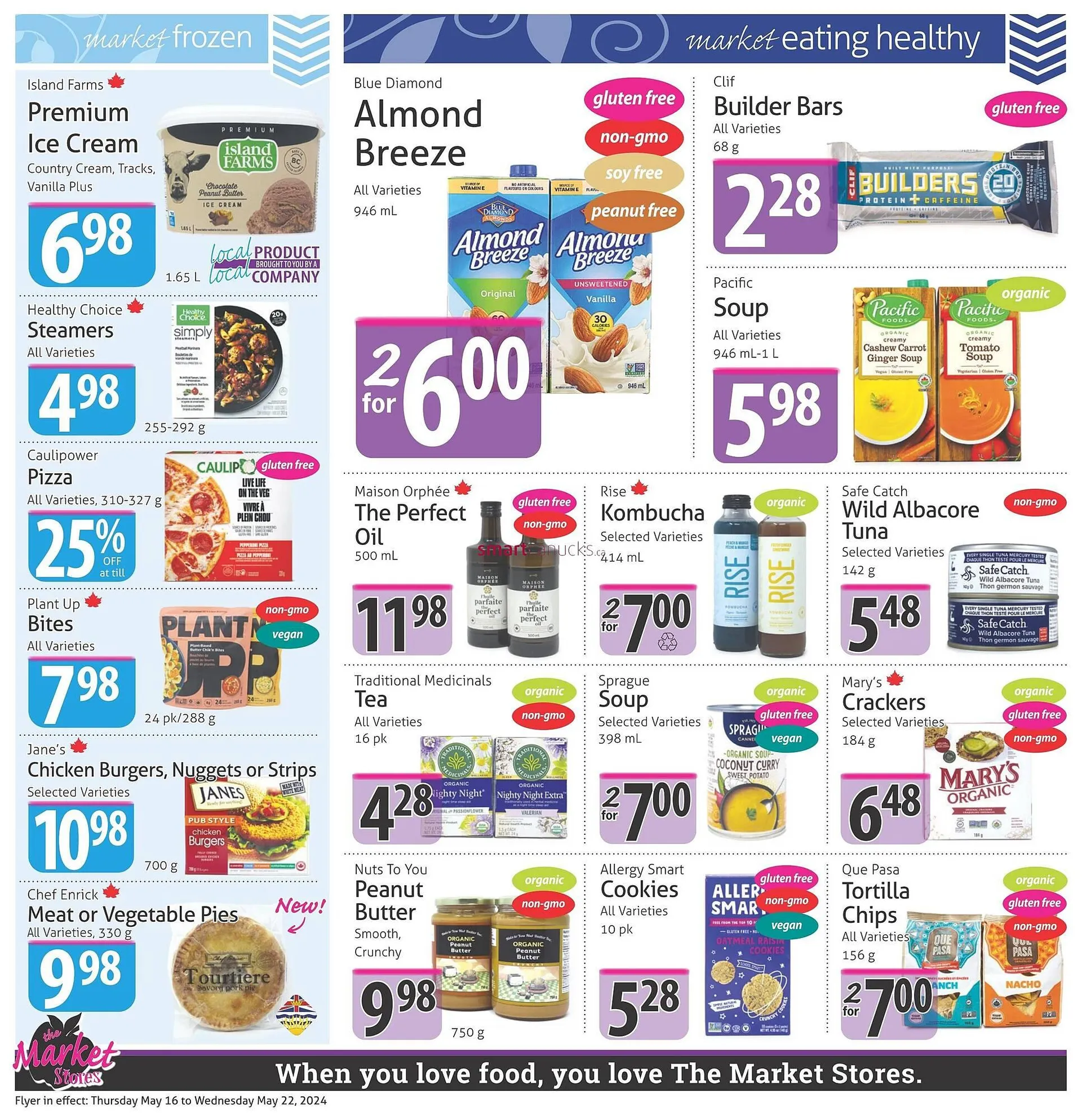 The Market Stores flyer - 6