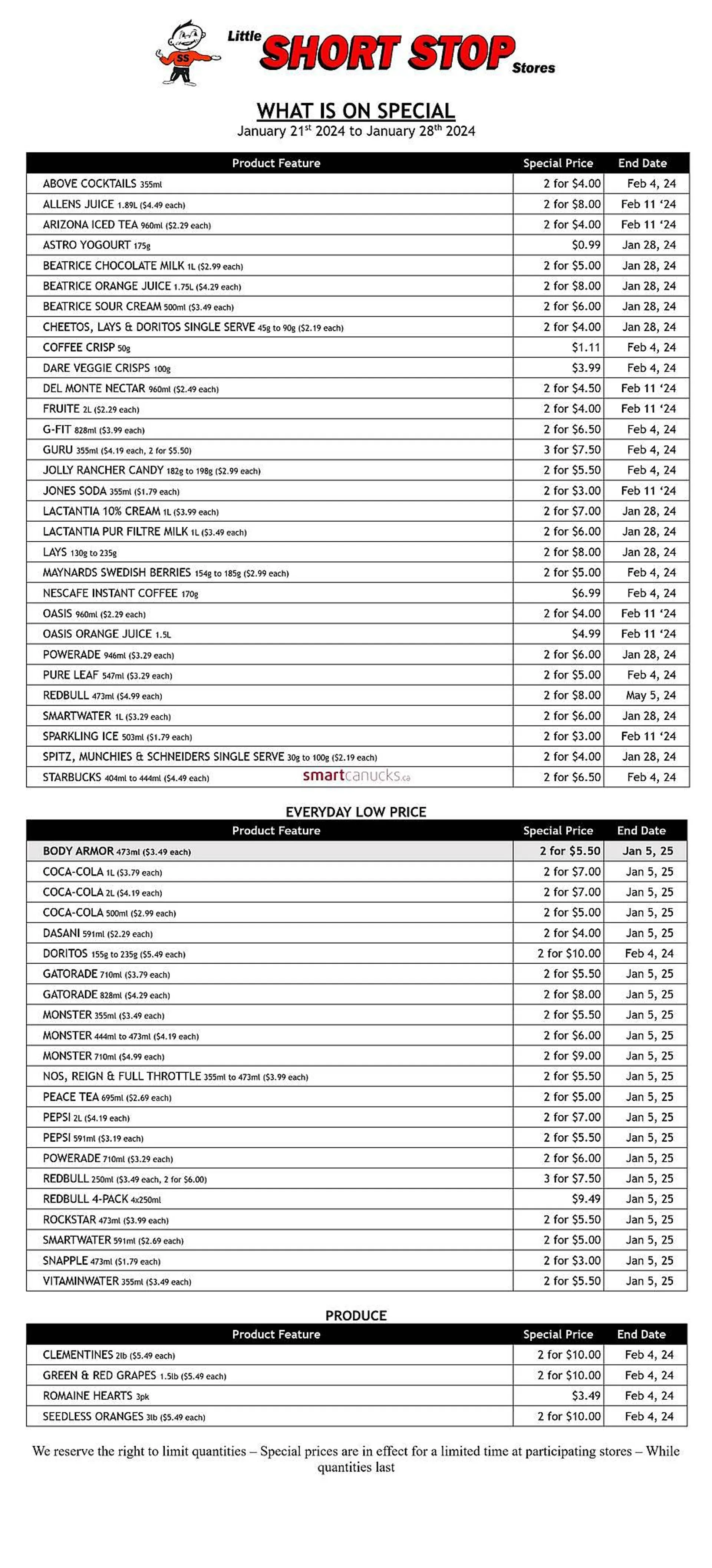 Little Short Stop Store flyer from January 22 to January 24 2024 - flyer page 2