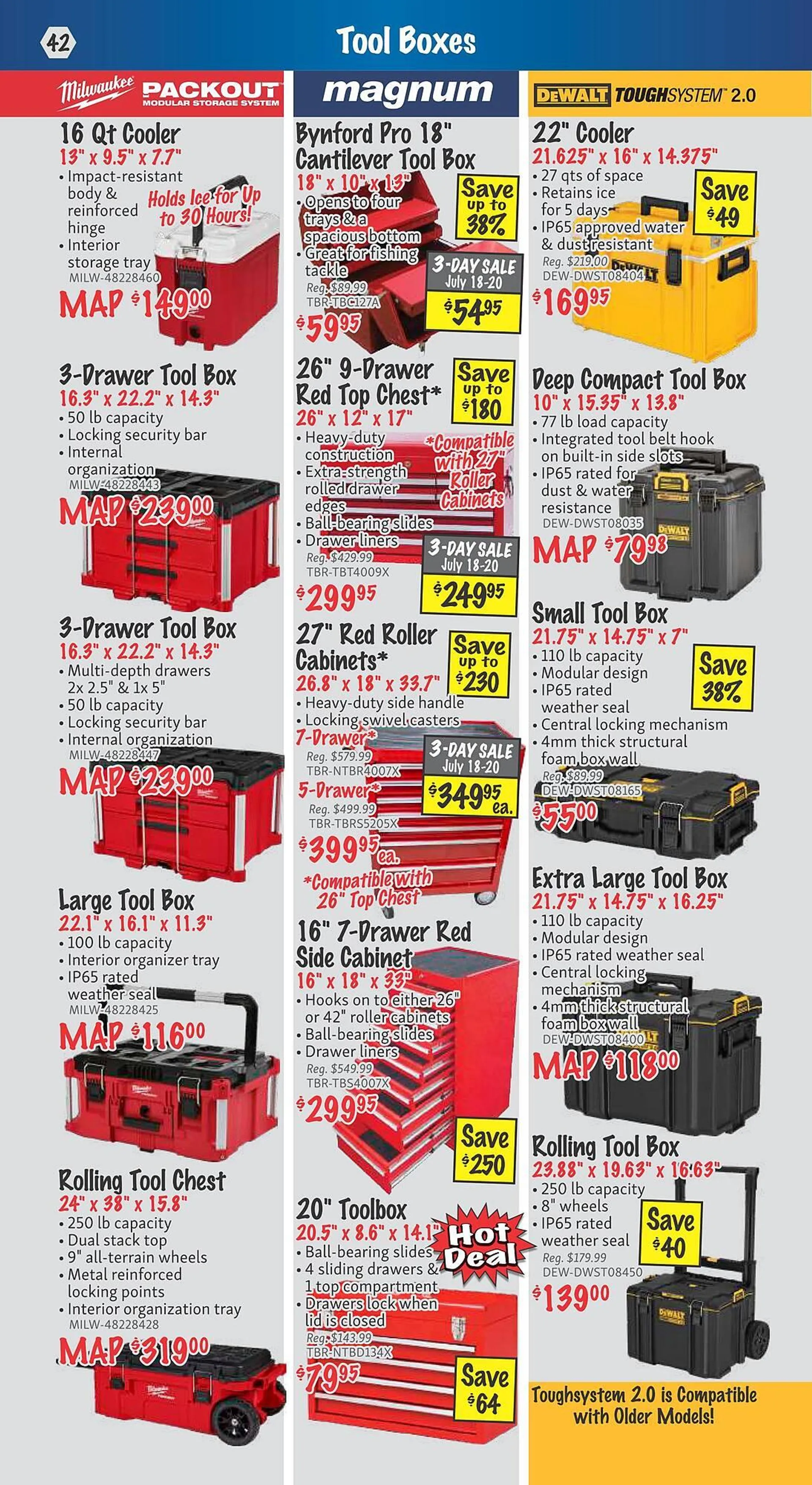 KMS Tools flyer from June 27 to July 31 2024 - flyer page 42