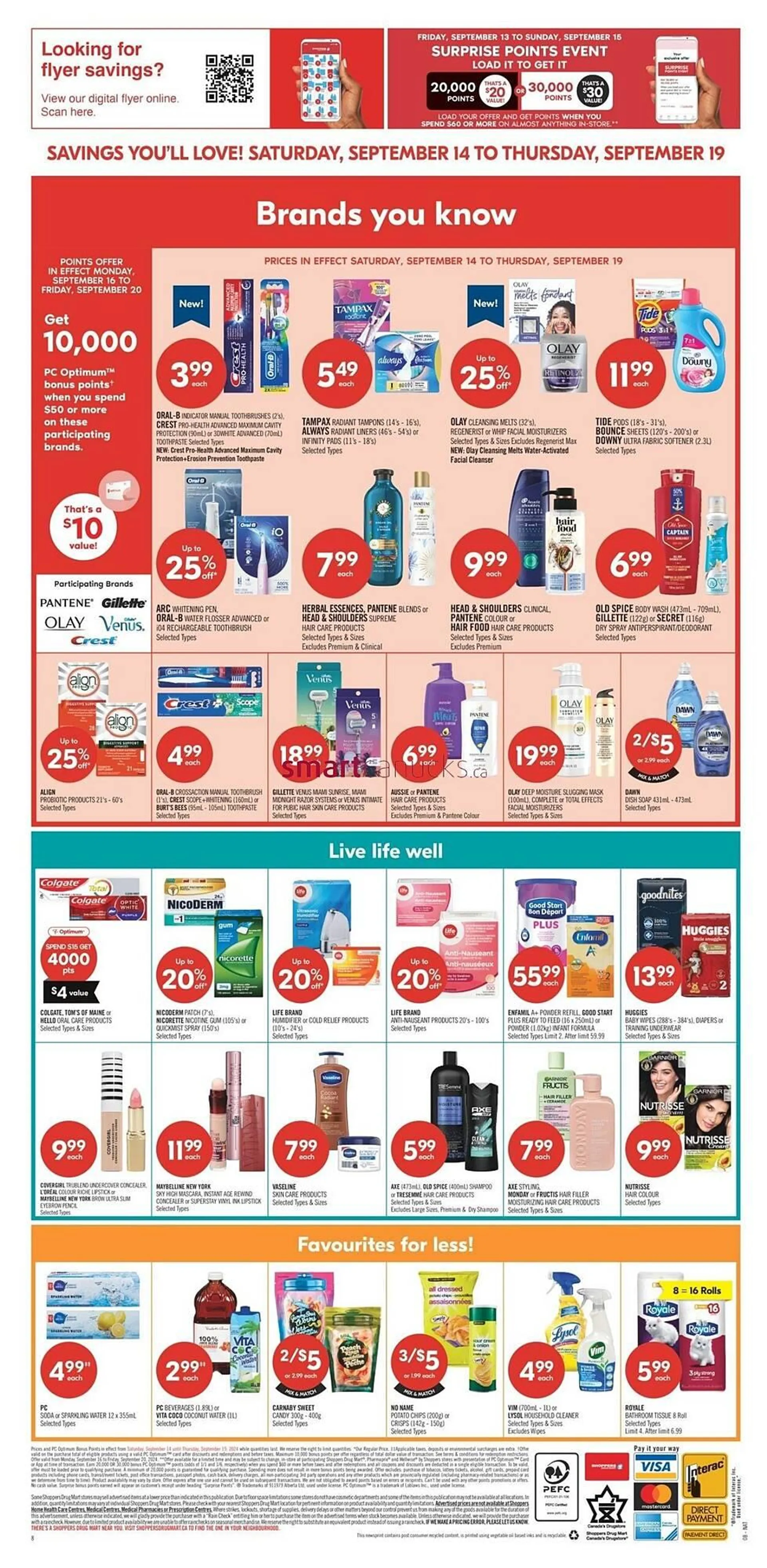 Shoppers Drug Mart flyer from September 14 to September 19 2024 - flyer page 21