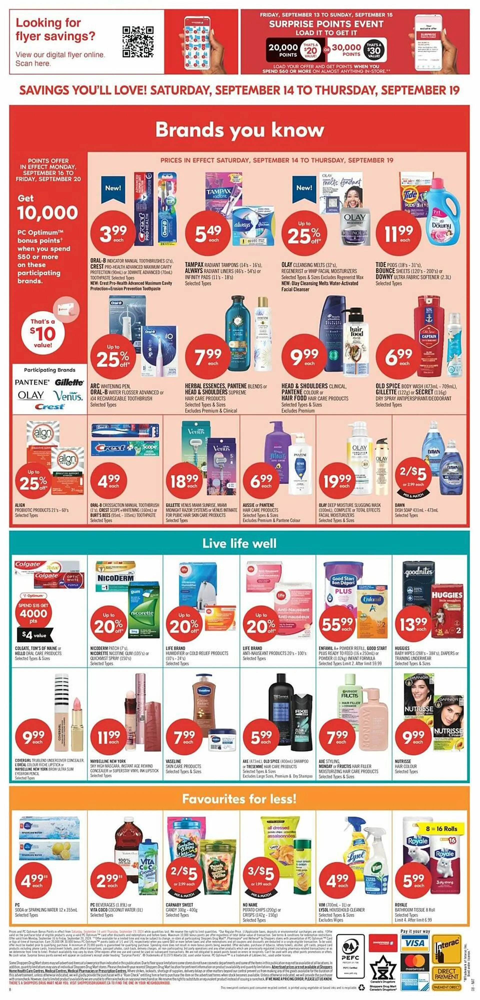 Shoppers Drug Mart flyer from September 14 to September 20 2024 - flyer page 23