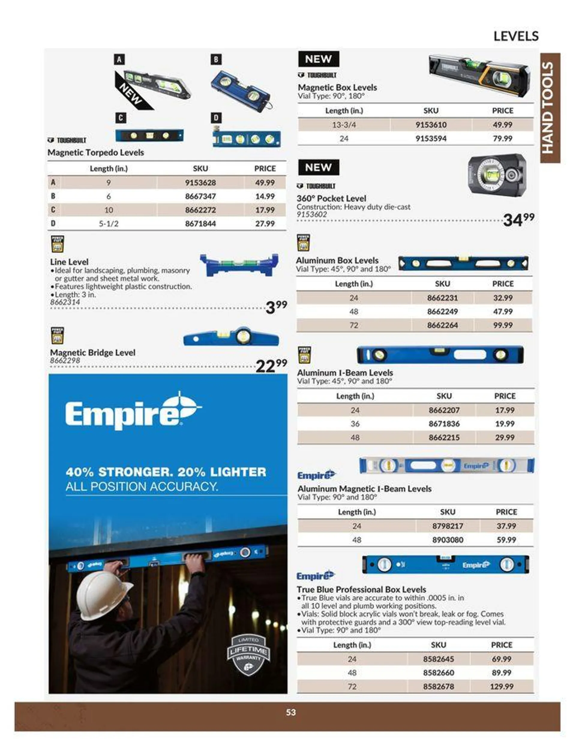 Hand Tools Catalogue from April 23 to April 22 2025 - flyer page 53