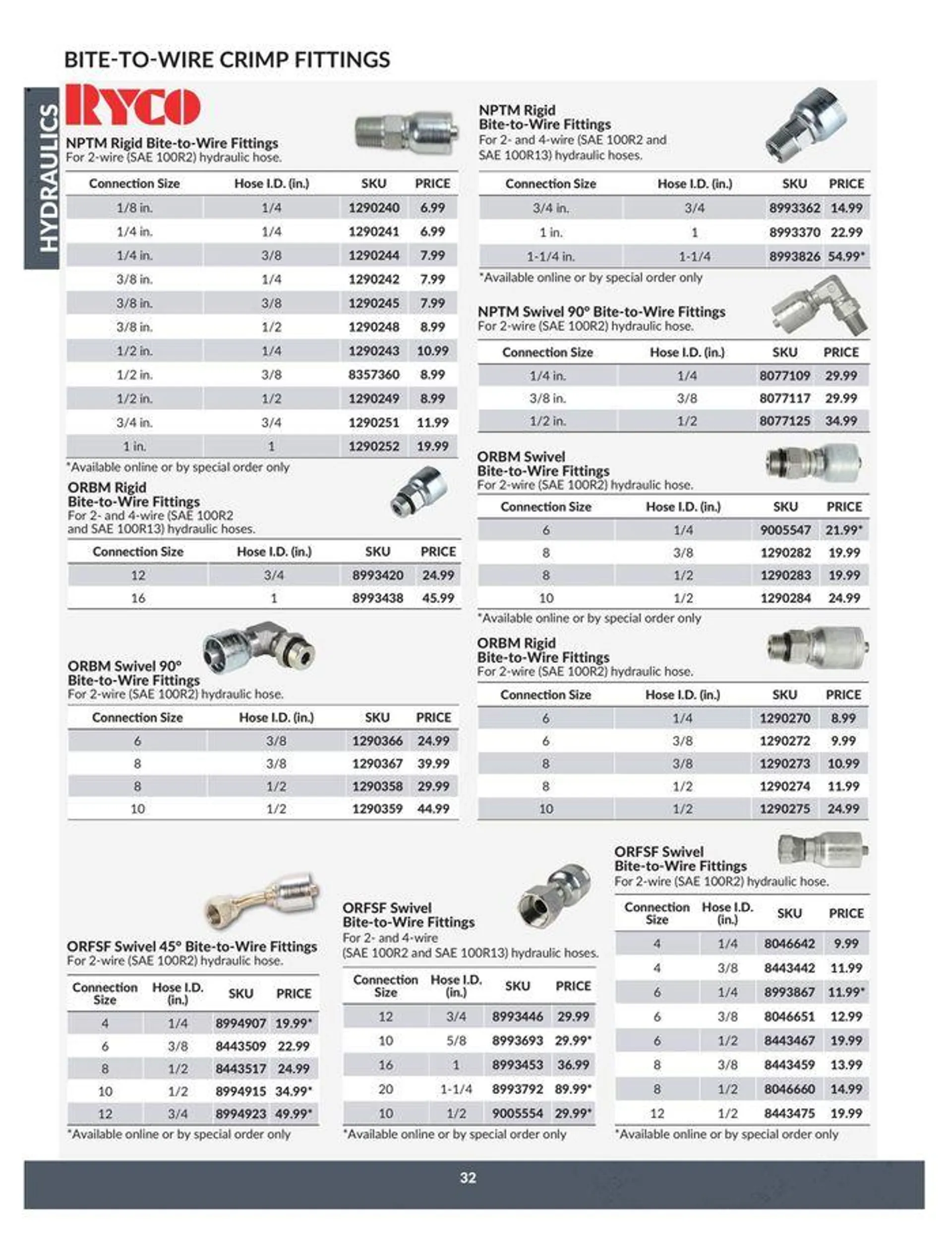 Catalogue from April 23 to April 22 2025 - flyer page 32