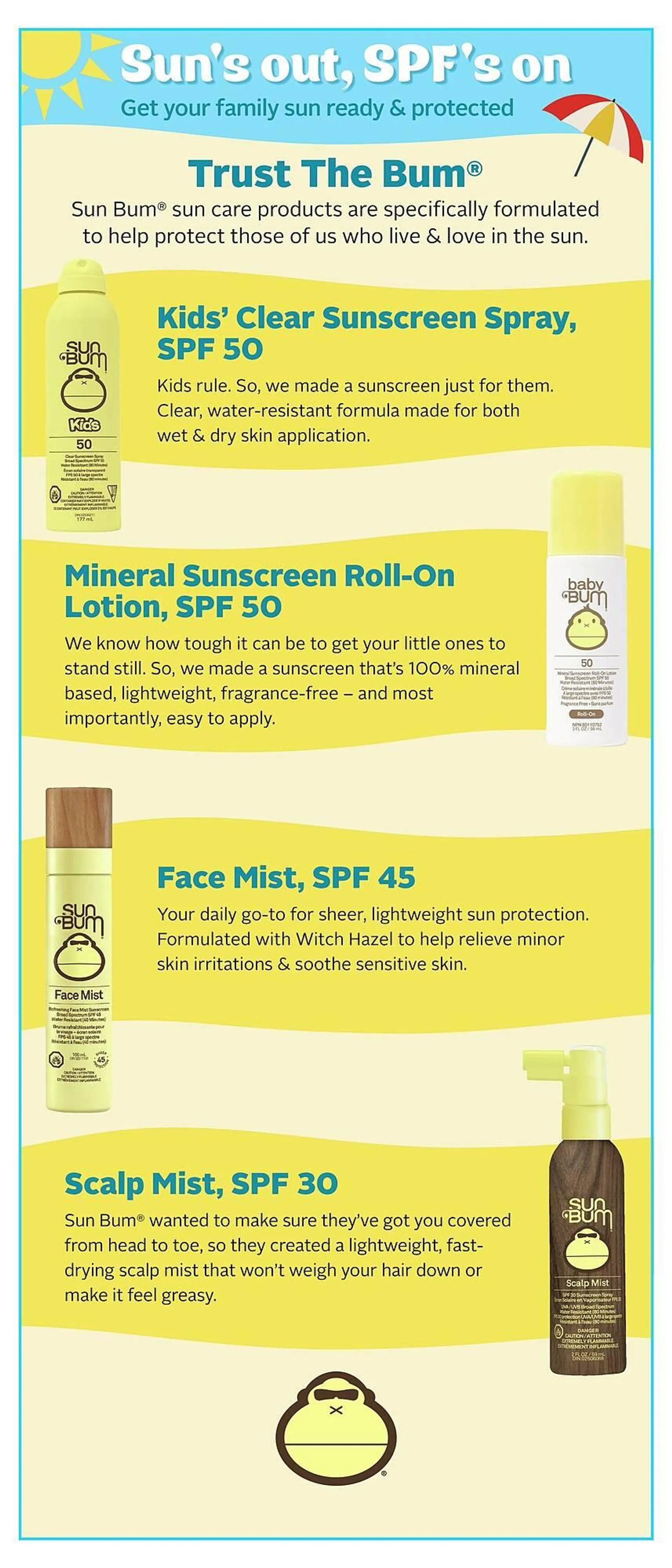 Rexall flyer from May 8 to May 15 2025 - flyer page 17