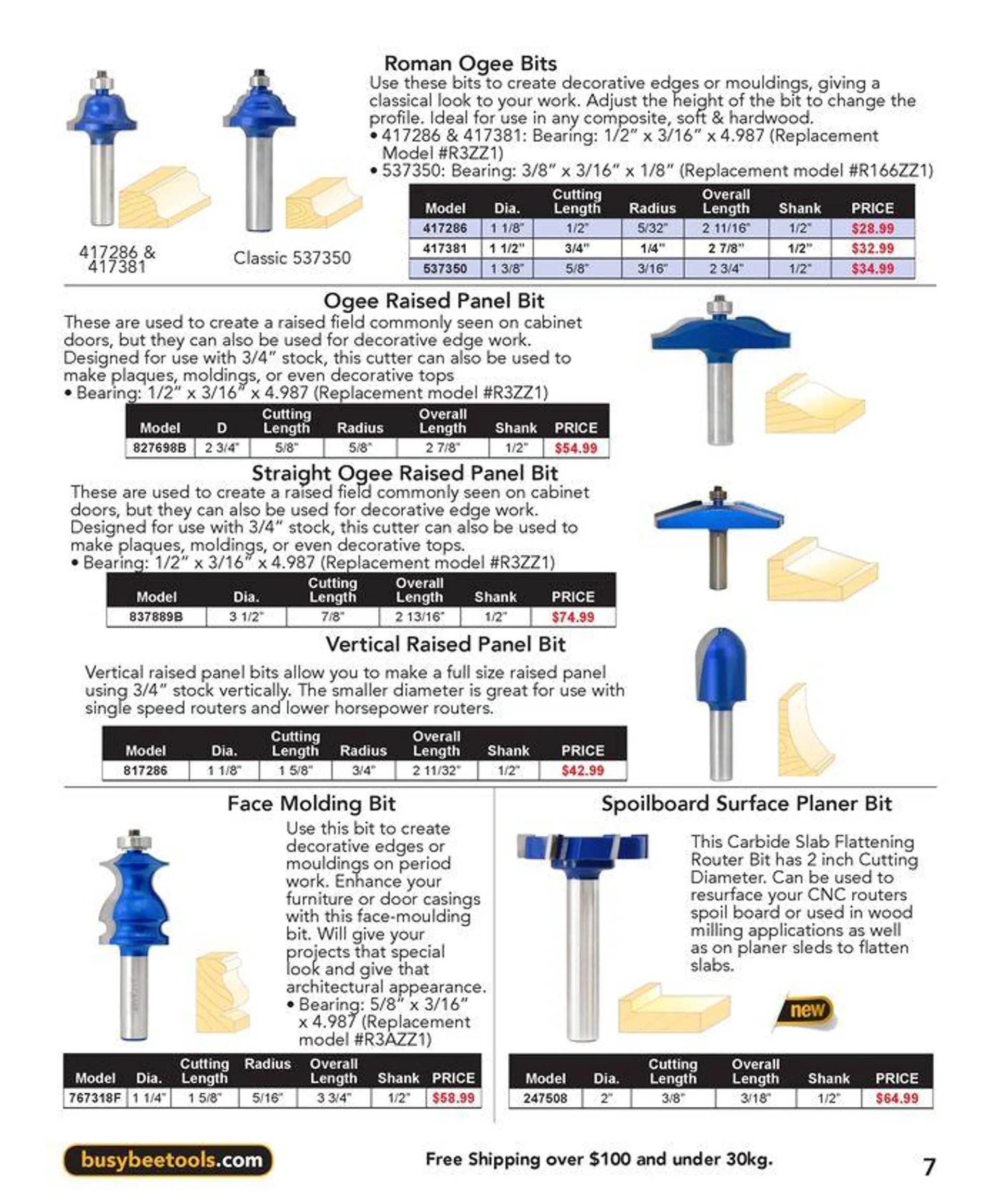 TORNADO ROUTER BIT & ACCESSORIES CATALOGUE from June 3 to June 17 2024 - flyer page 7