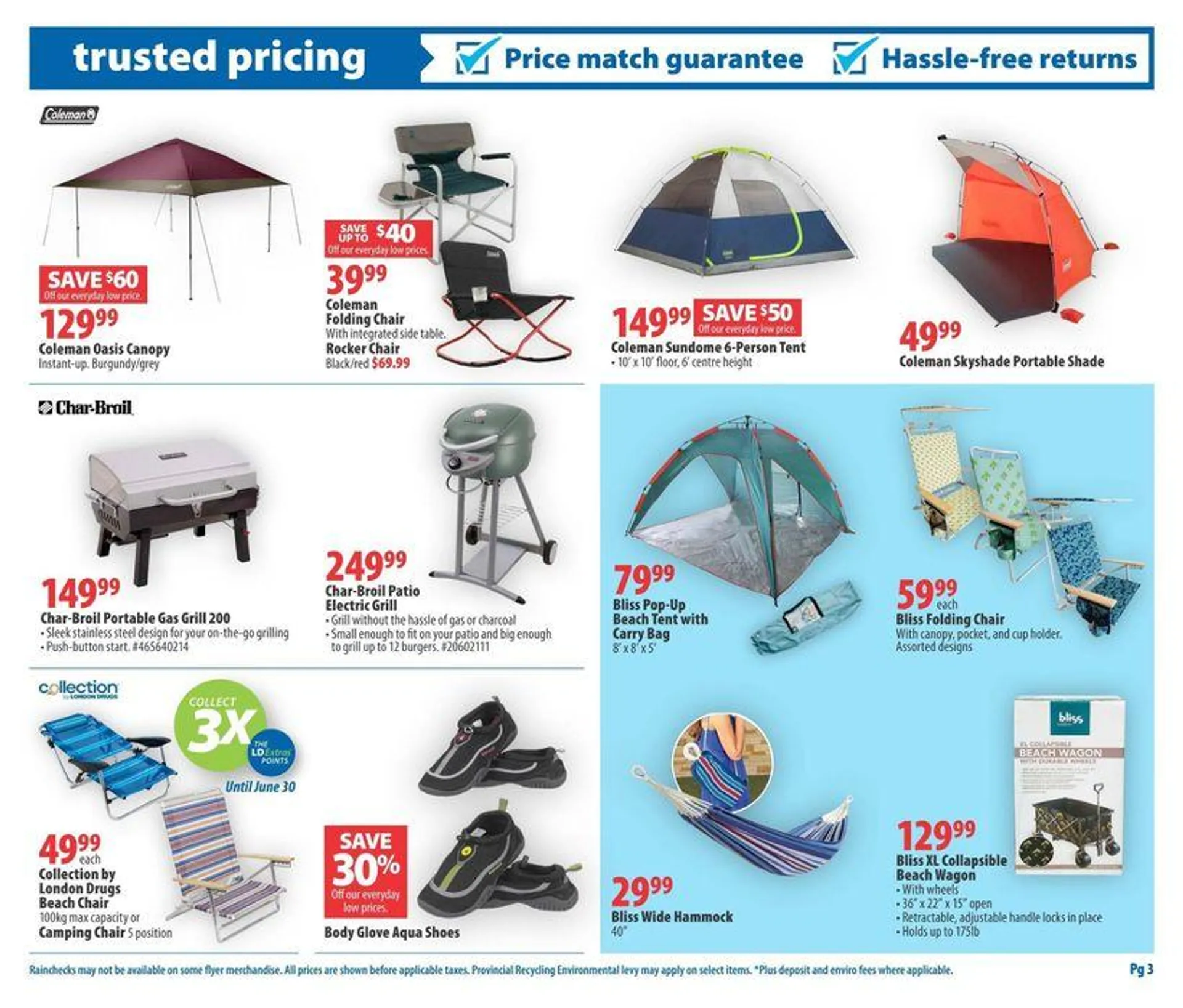 London Drugs Weekly ad - 12