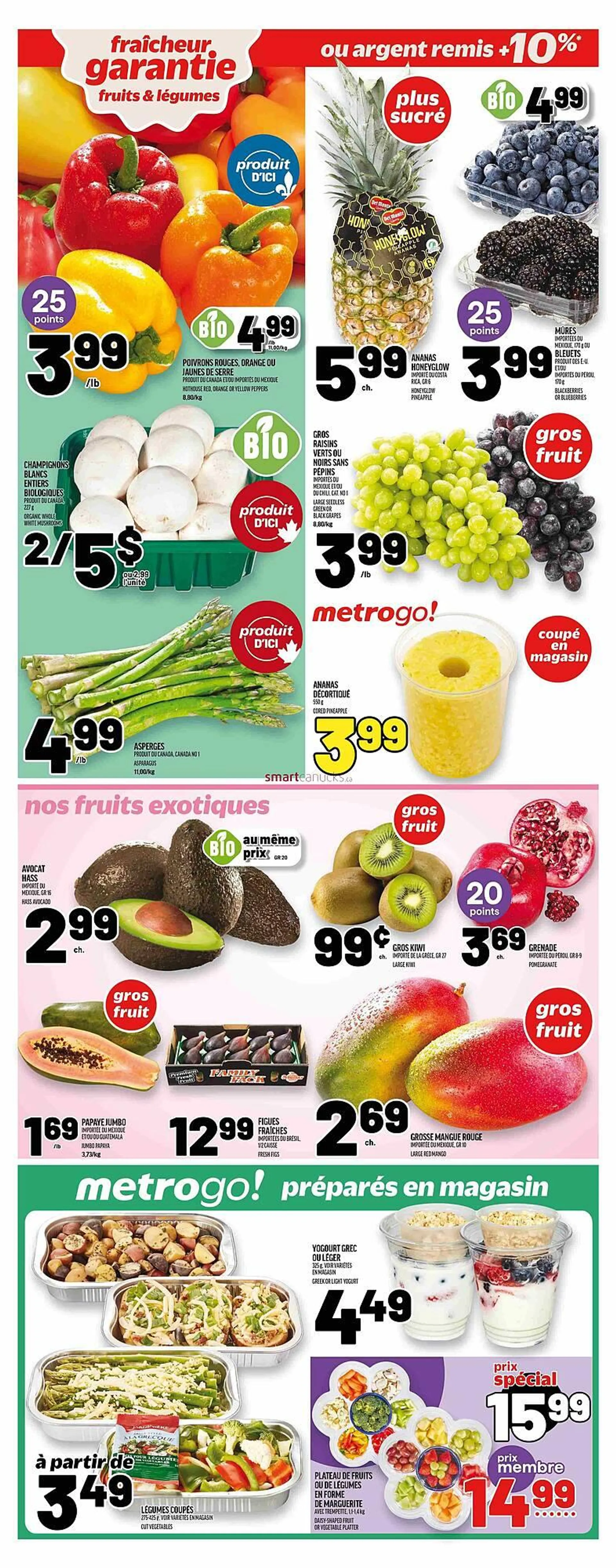 Metro flyer from May 8 to May 21 2025 - flyer page 8
