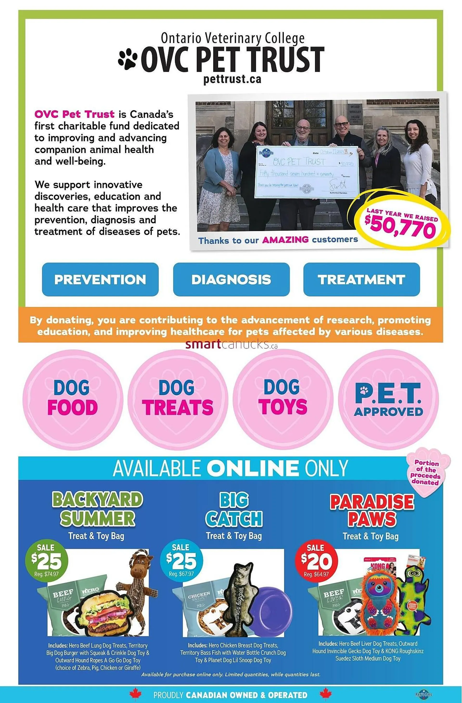 Ren’s Pets Depot flyer from August 1 to September 4 2024 - flyer page 2